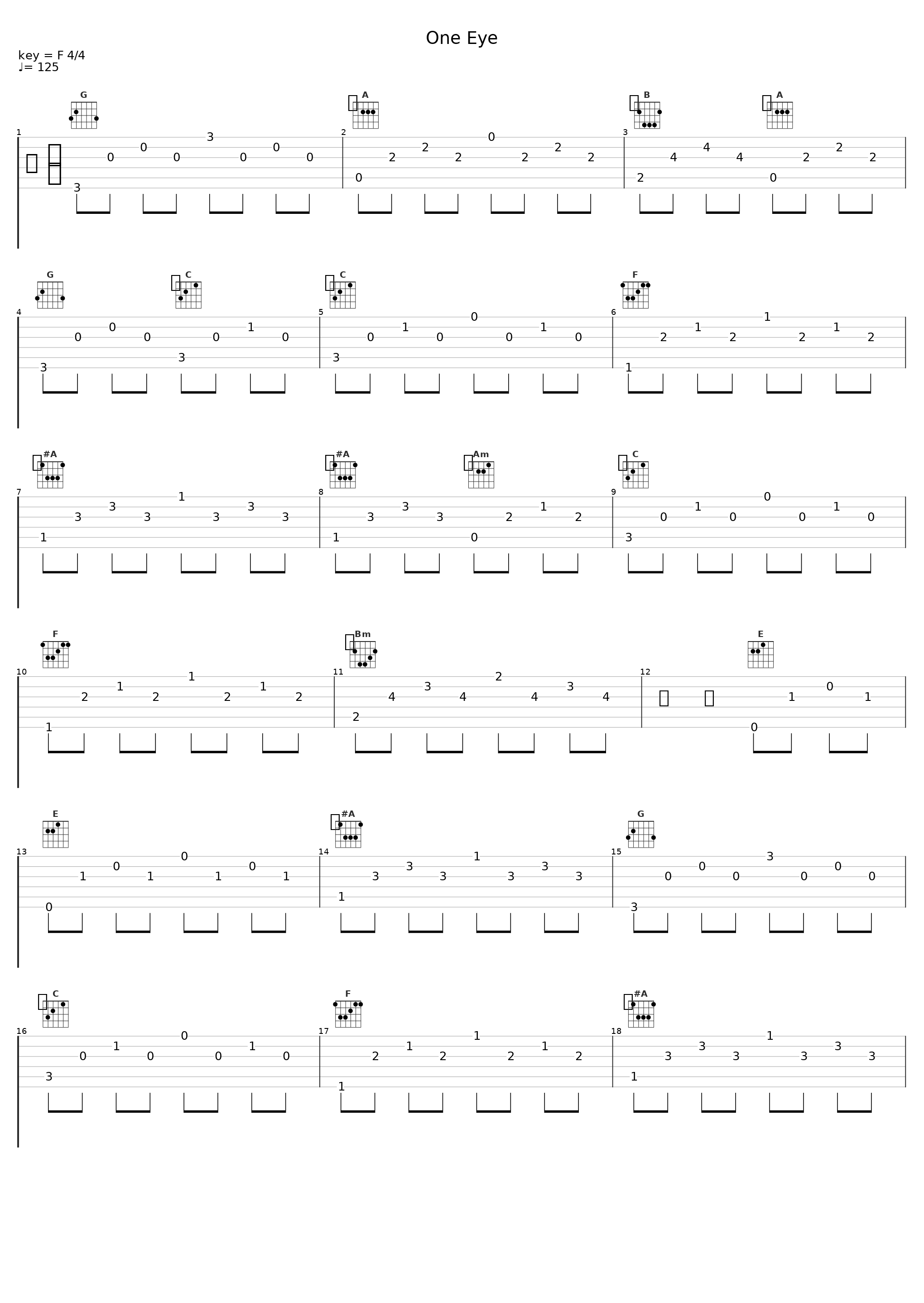 One Eye_Egiharu,镜音连_1