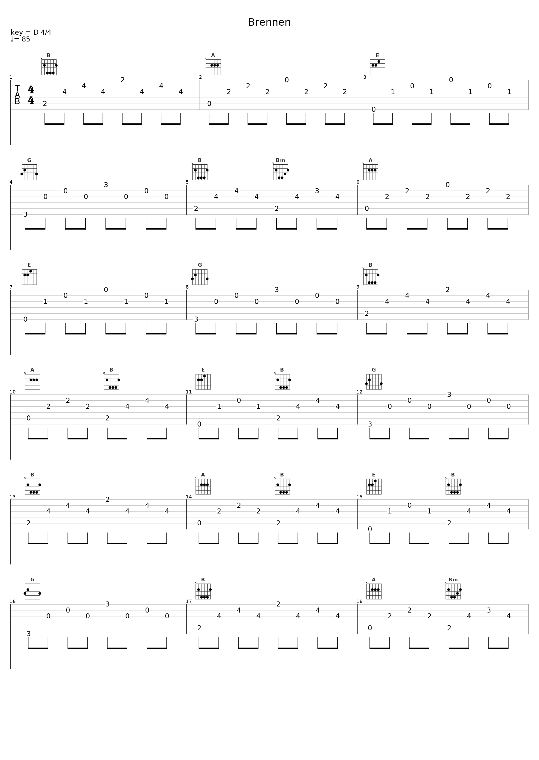 Brennen_Frittenbude,Johannes Rögner,Jakob Häglsperger,Martin Steer_1