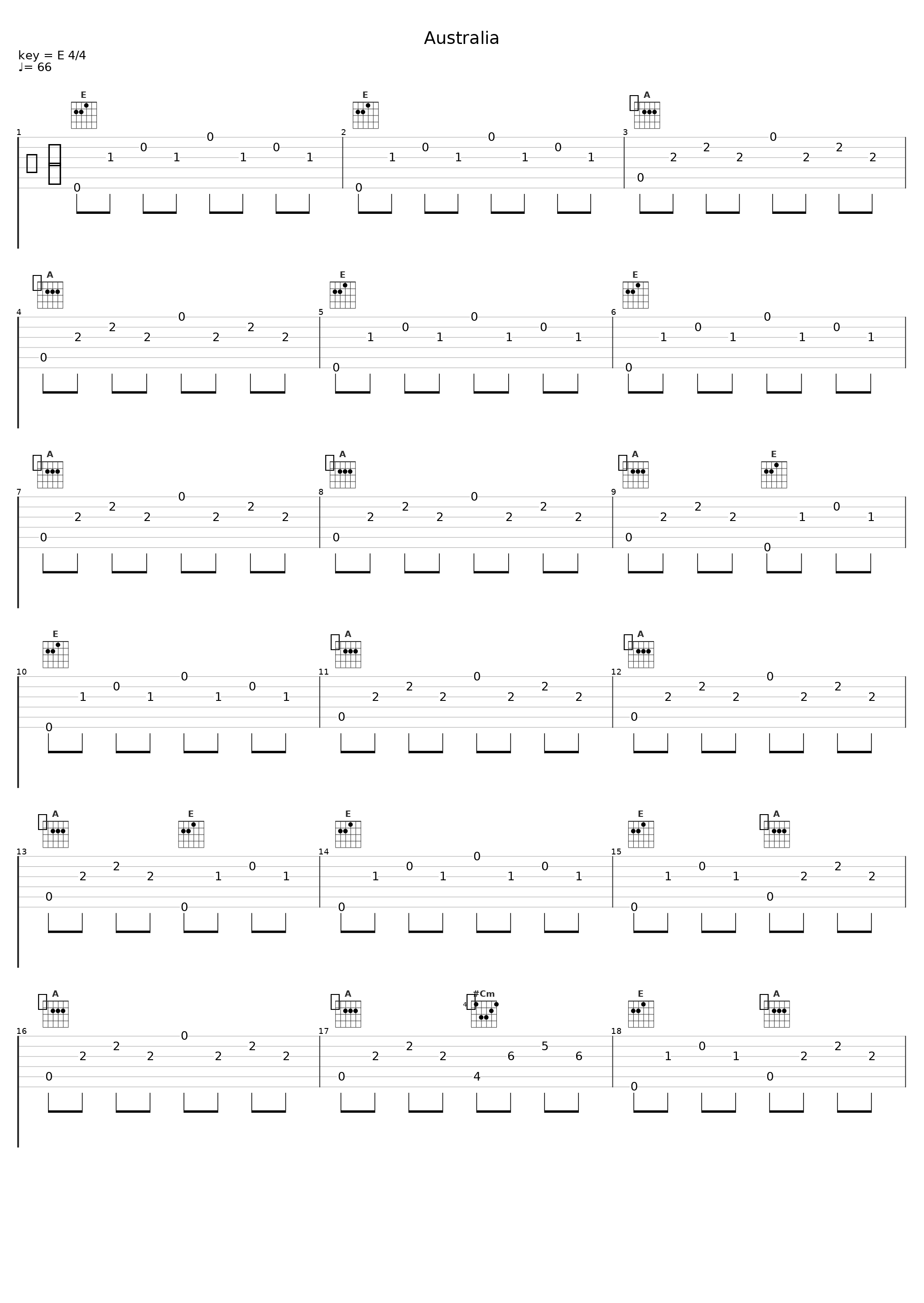 Australia_Attic Abasement_1