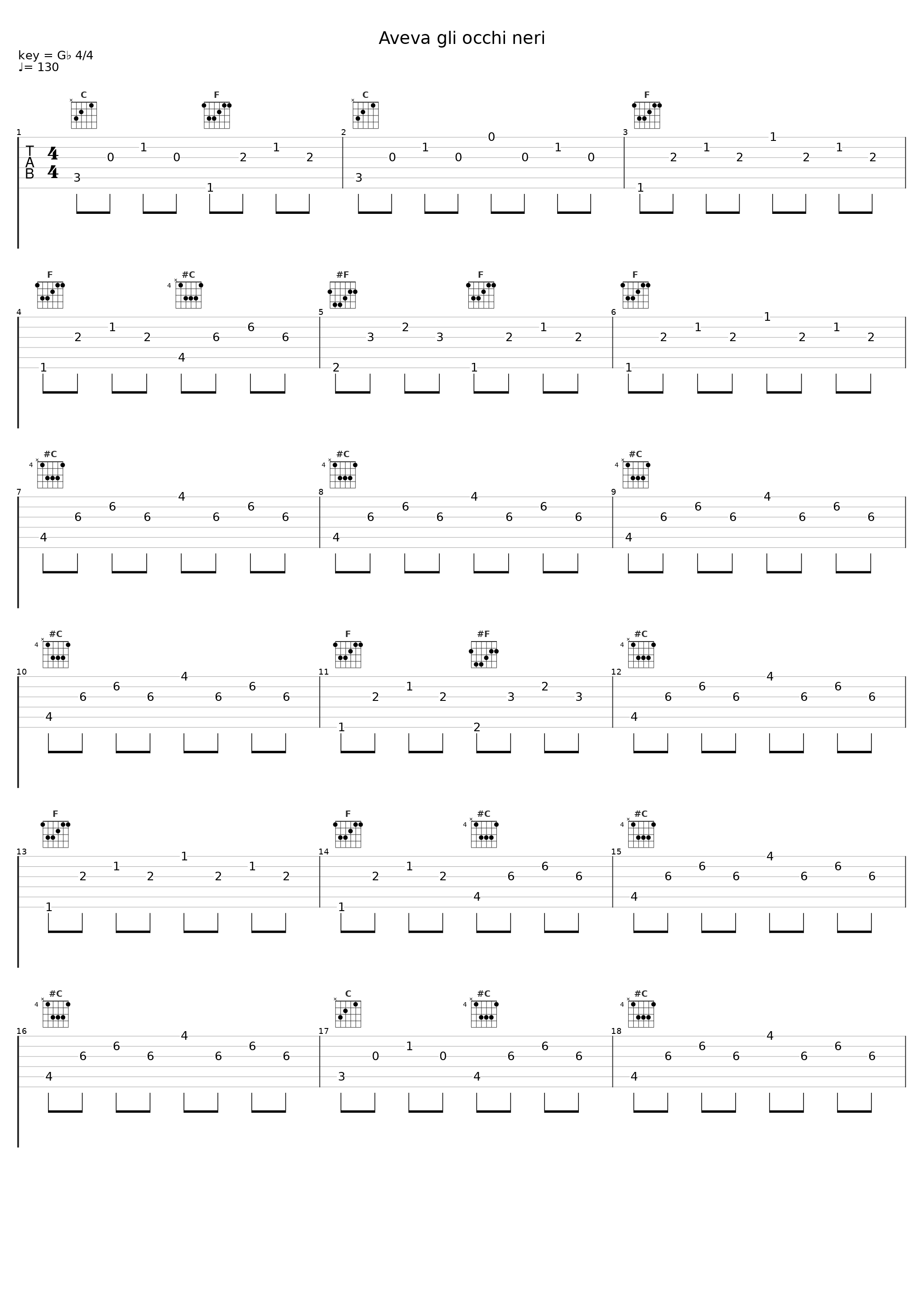 Aveva gli occhi neri_Fonola Band_1