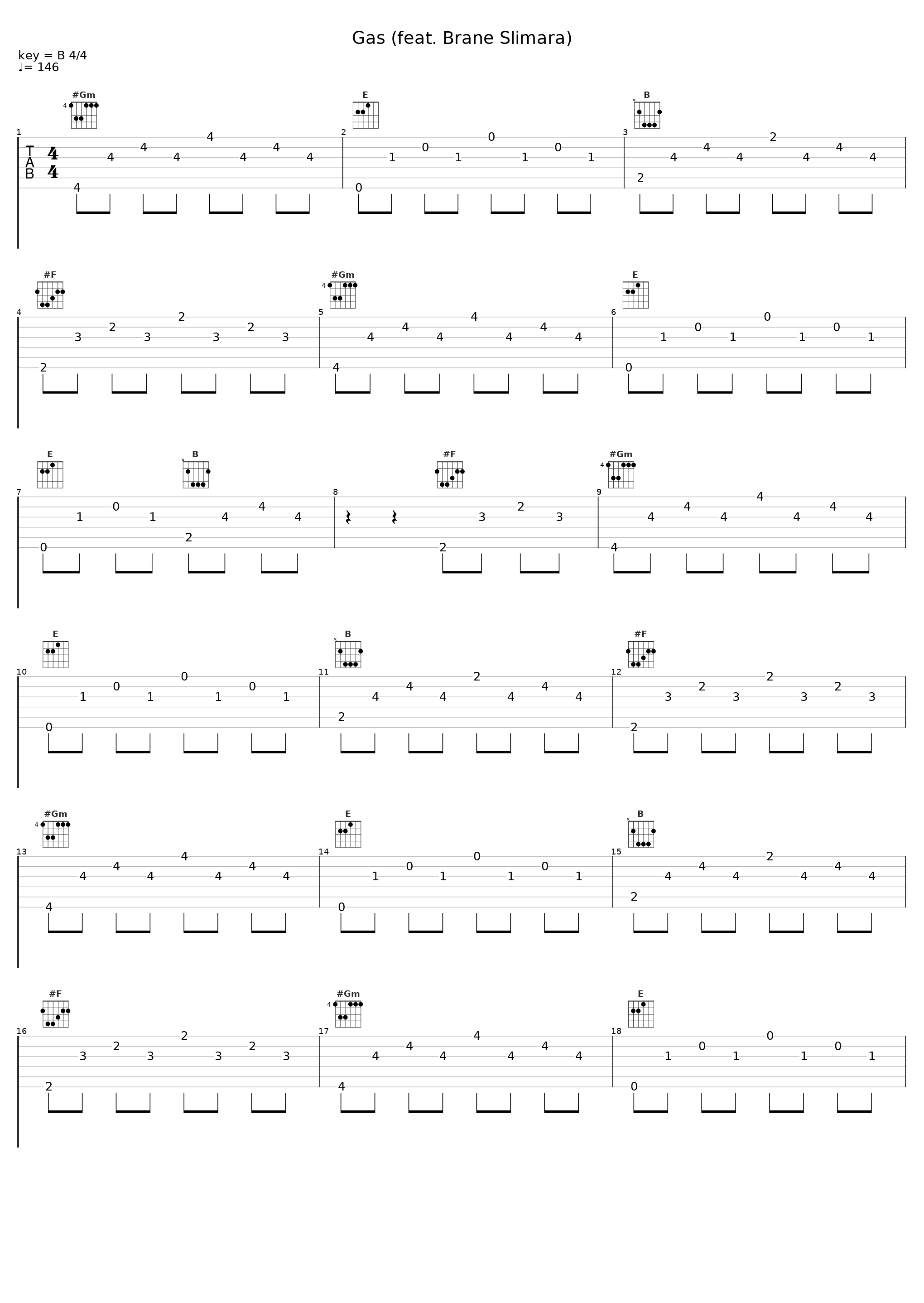 Gas (feat. Brane Slimara)_Ružno Pače,brane slimara_1