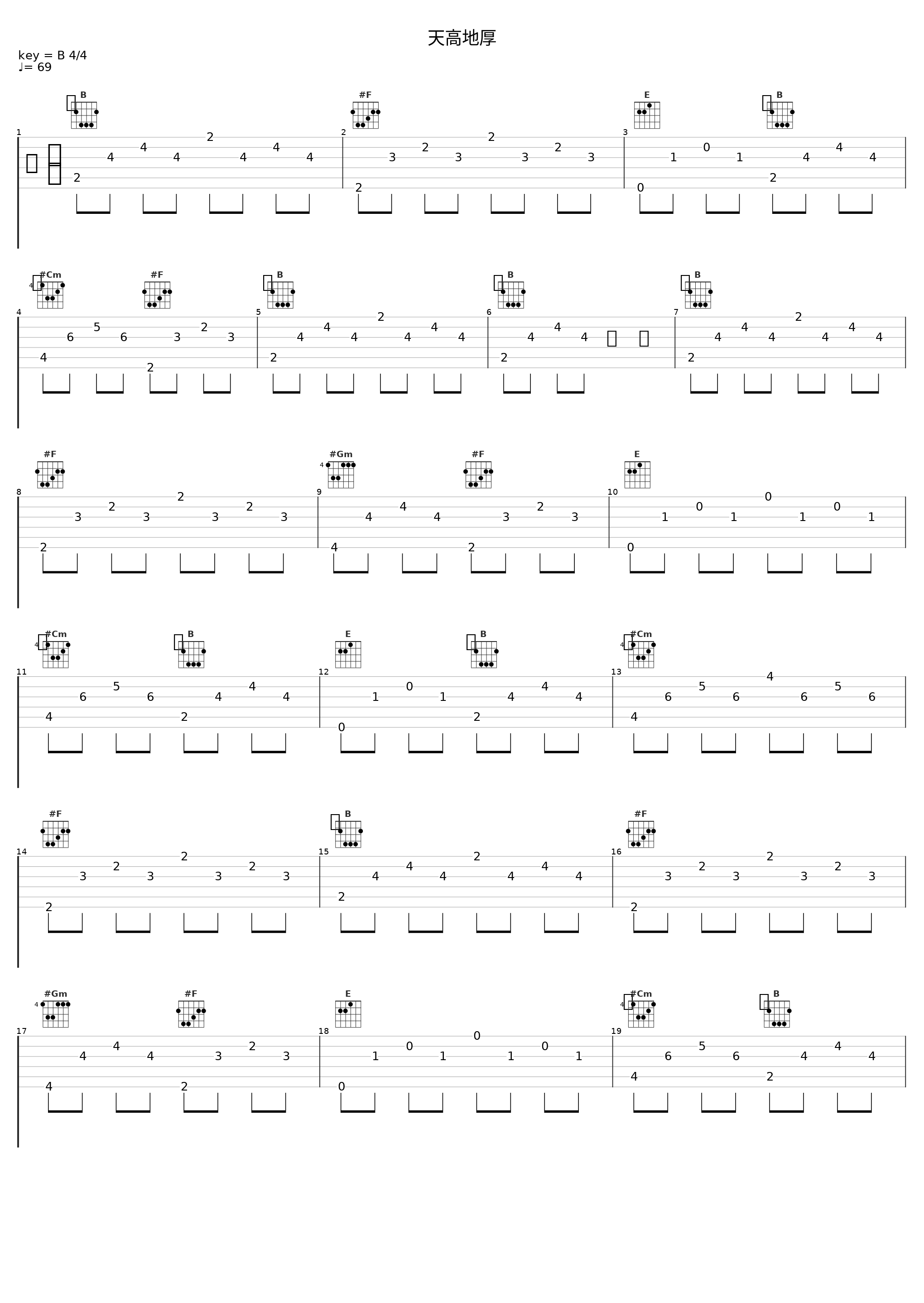 天高地厚_信乐团_1