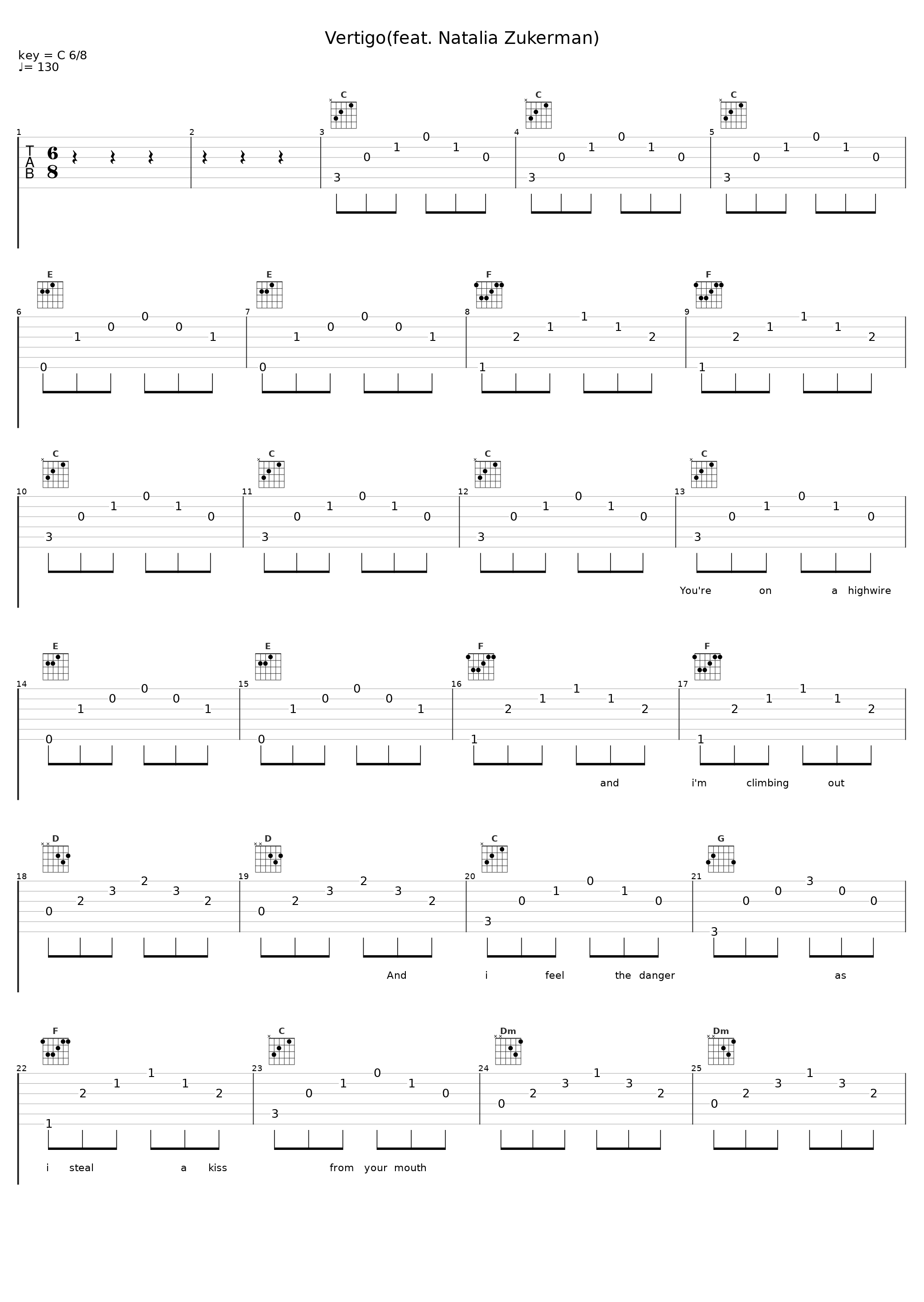 Vertigo(feat. Natalia Zukerman)_Antje Duvekot,Natalia Zukerman_1