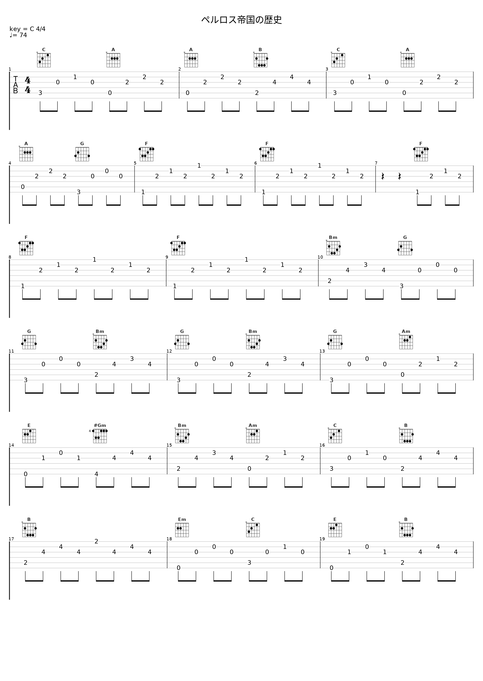 ペルロス帝国の歴史_伊藤贤治_1