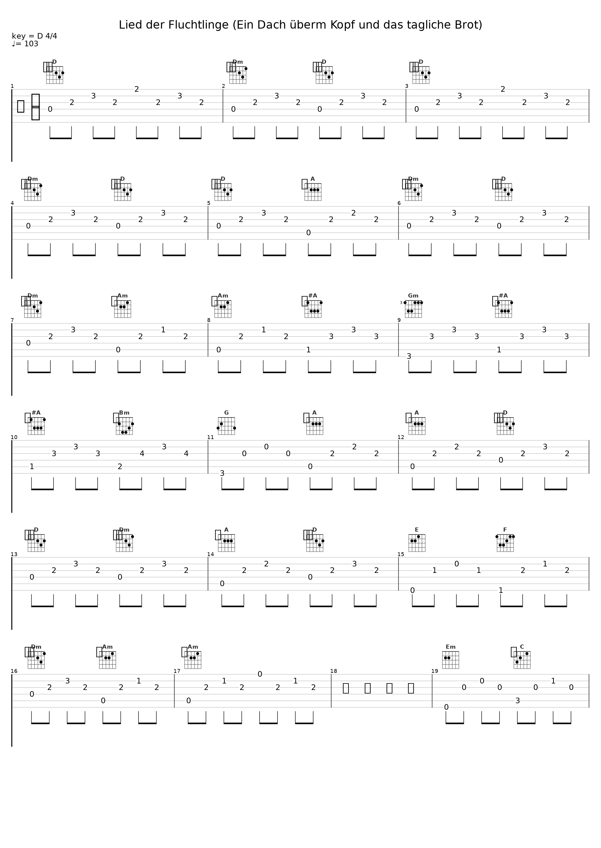 Lied der Fluchtlinge (Ein Dach überm Kopf und das tagliche Brot)_Hans Albers_1