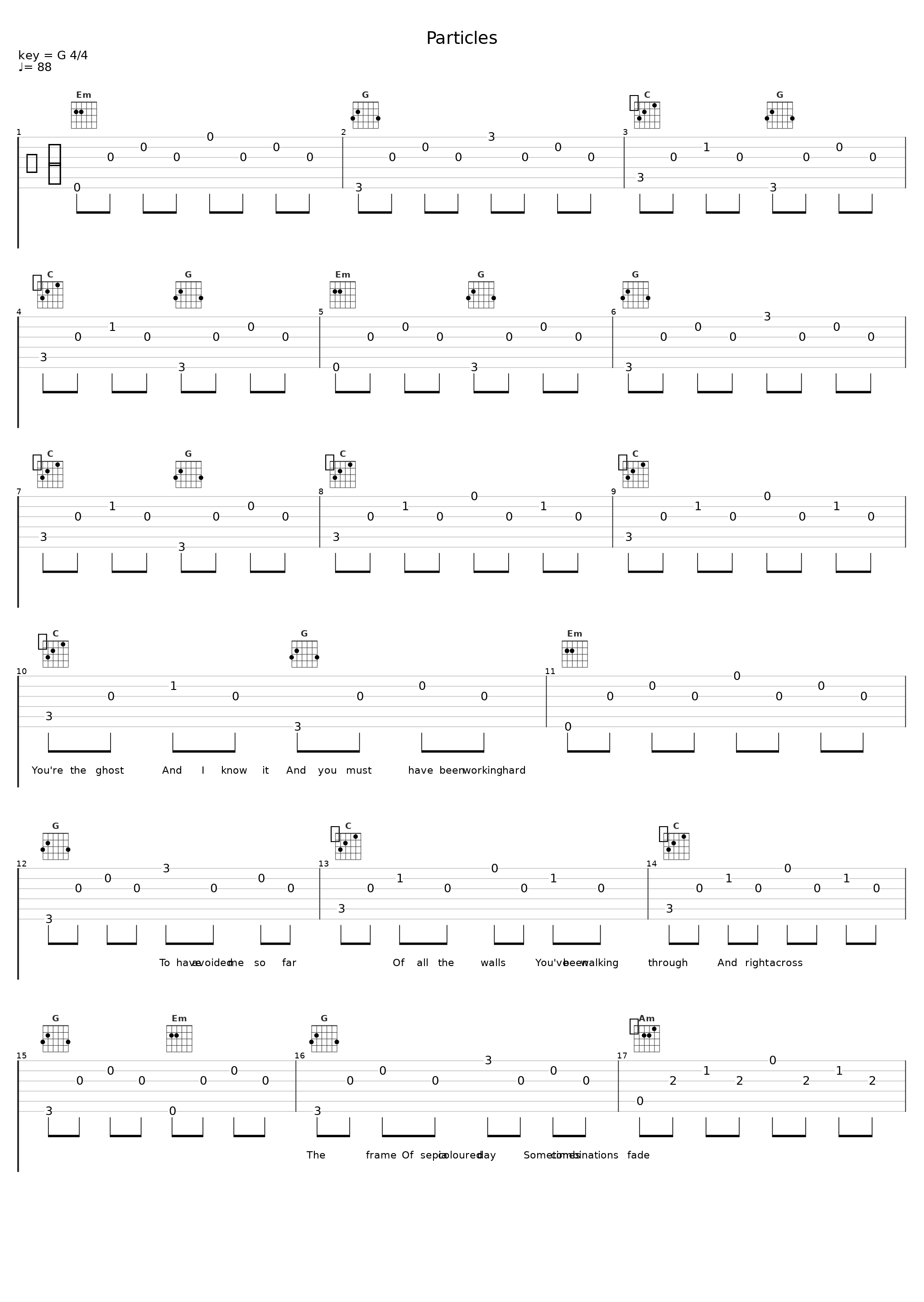 Particles_Josh Pyke_1