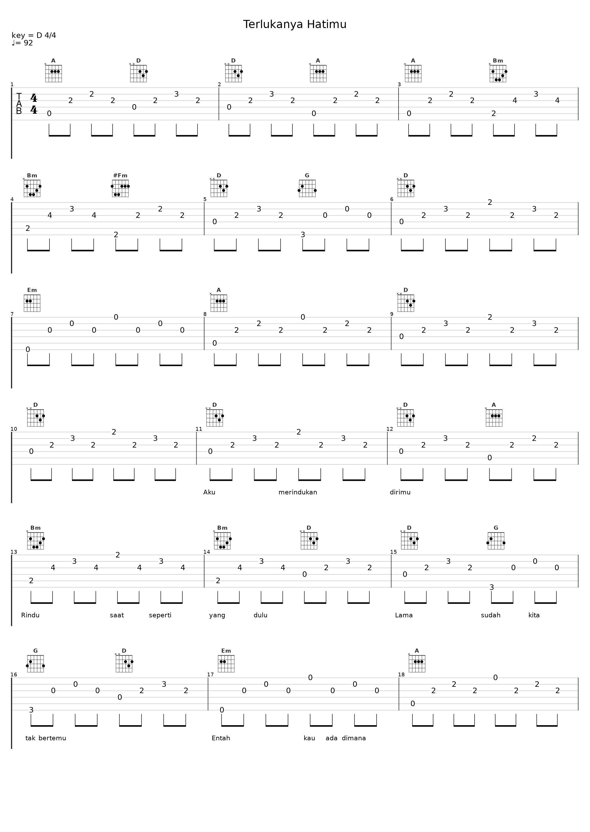 Terlukanya Hatimu_Asbak Band_1