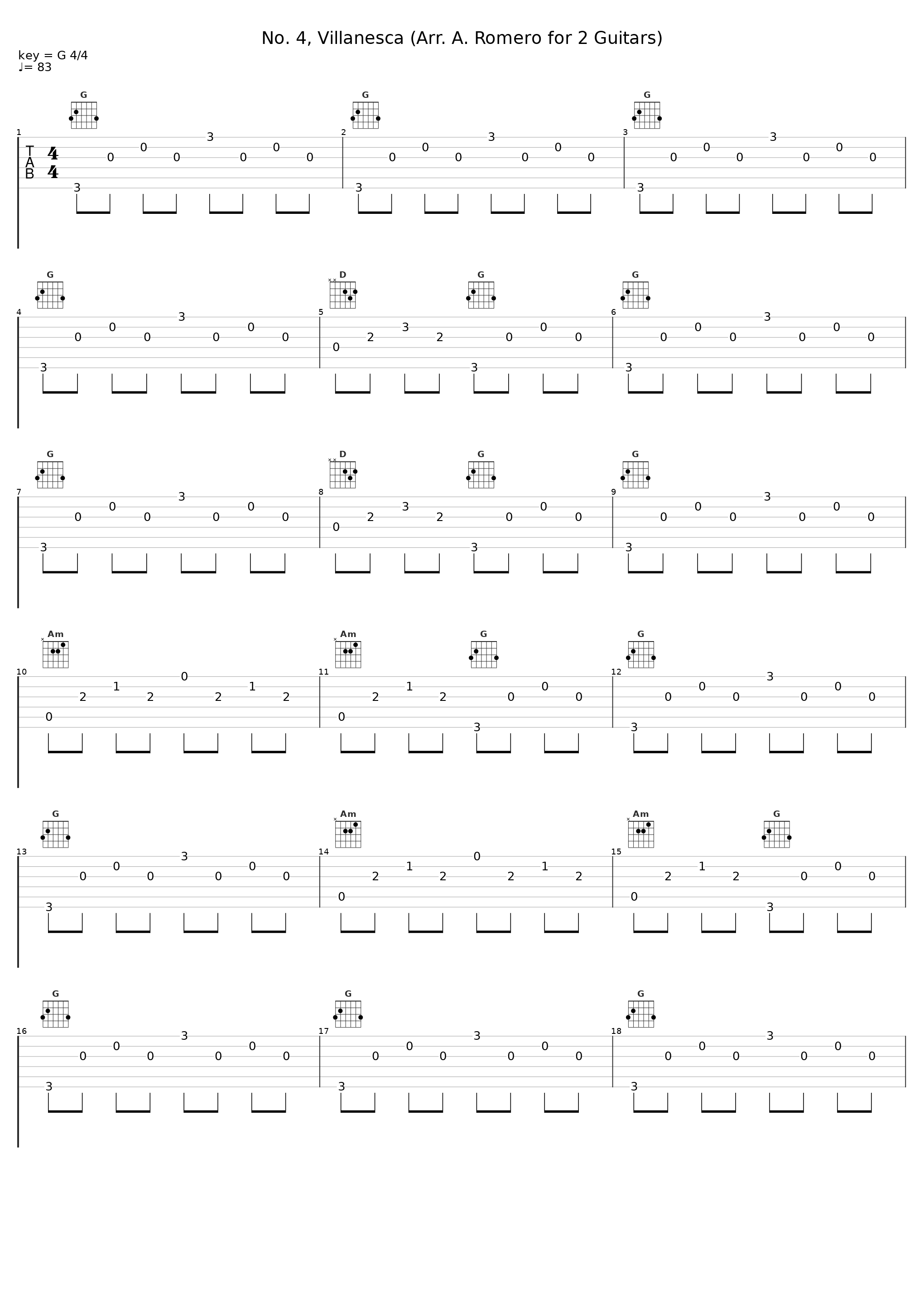 No. 4, Villanesca (Arr. A. Romero for 2 Guitars)_Angel Romero,Celedonio Romero_1