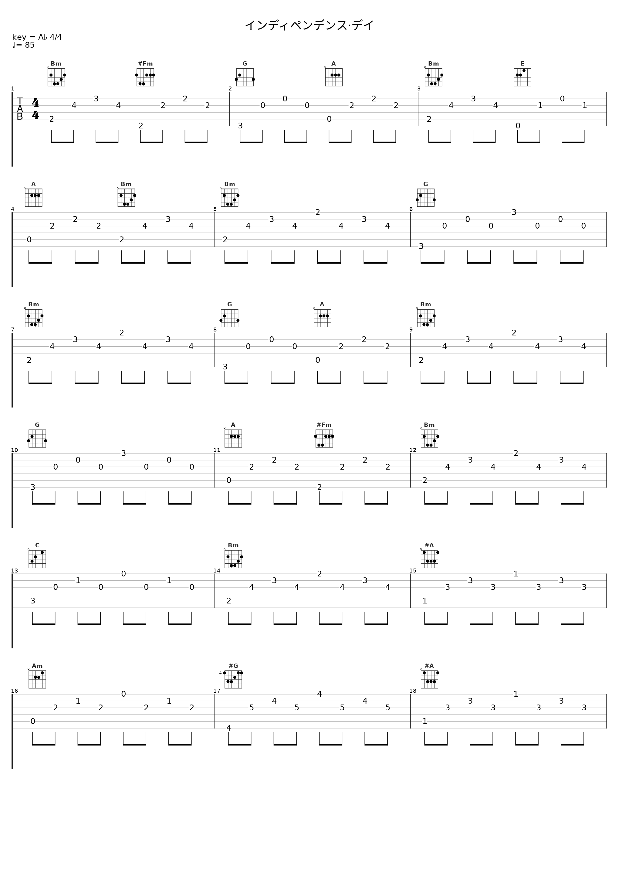 インディペンデンス·デイ_GUMI,镜音铃_1