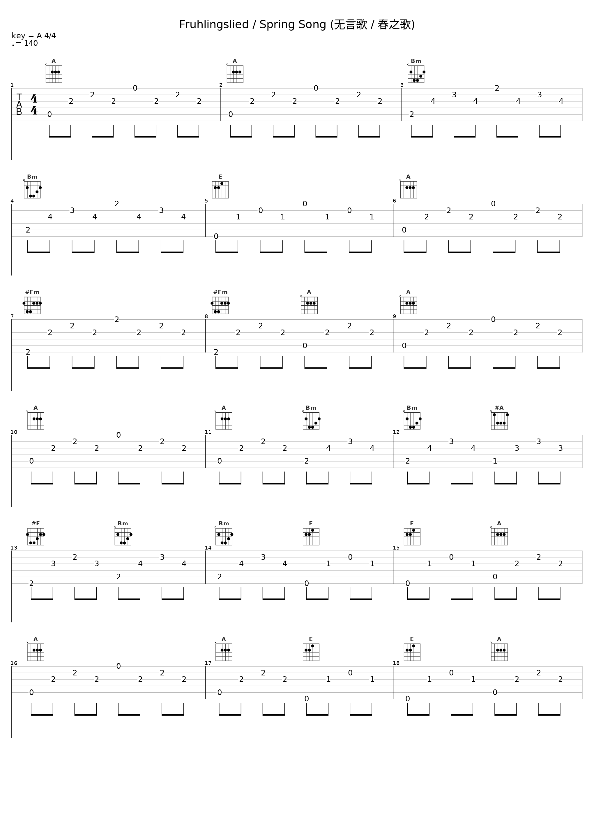 Fruhlingslied / Spring Song (无言歌 / 春之歌)_Bela Banfalvi,Budapest Strings_1
