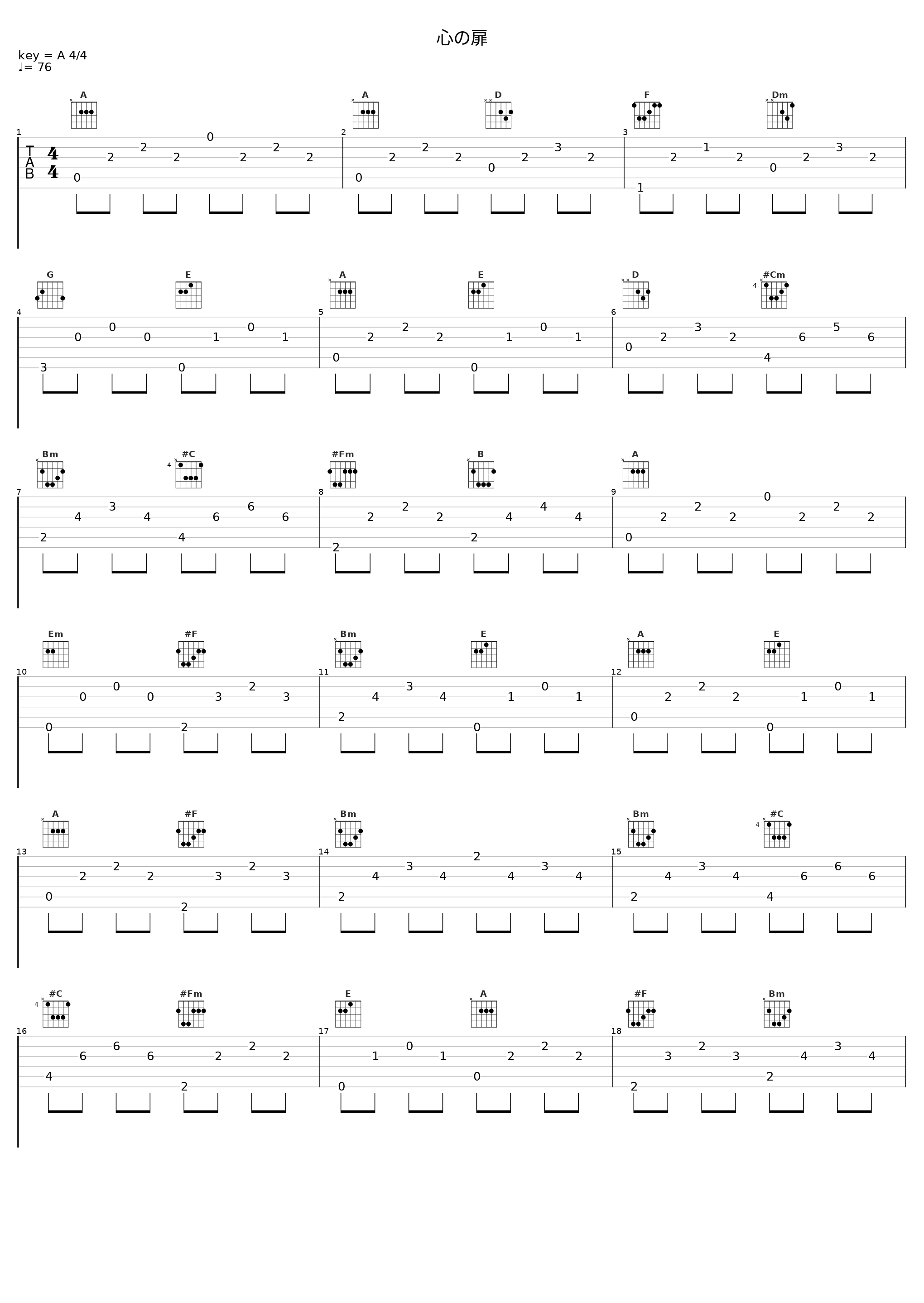 心の扉_THE ALFEE_1