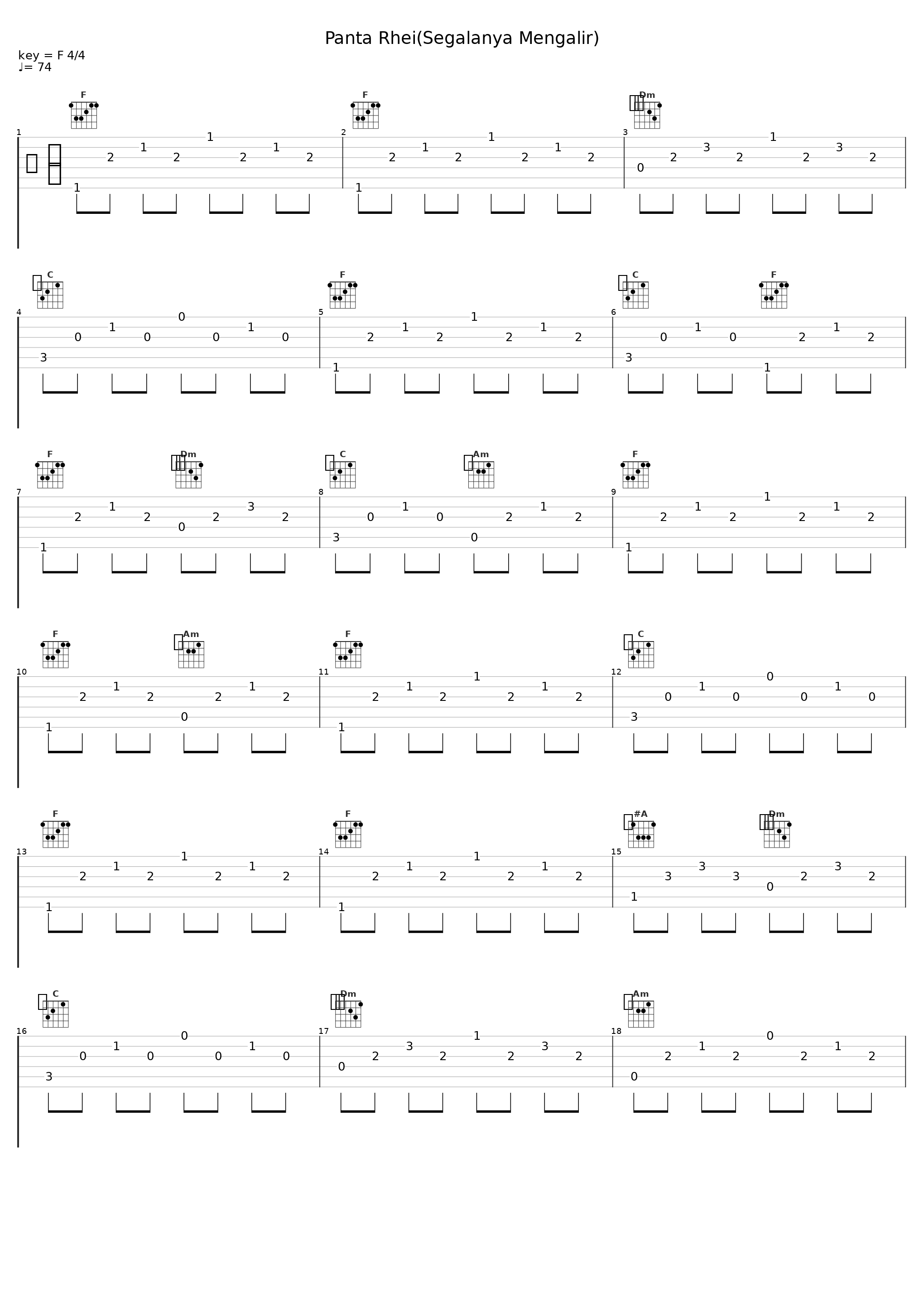 Panta Rhei(Segalanya Mengalir)_add13,巡音流歌_1