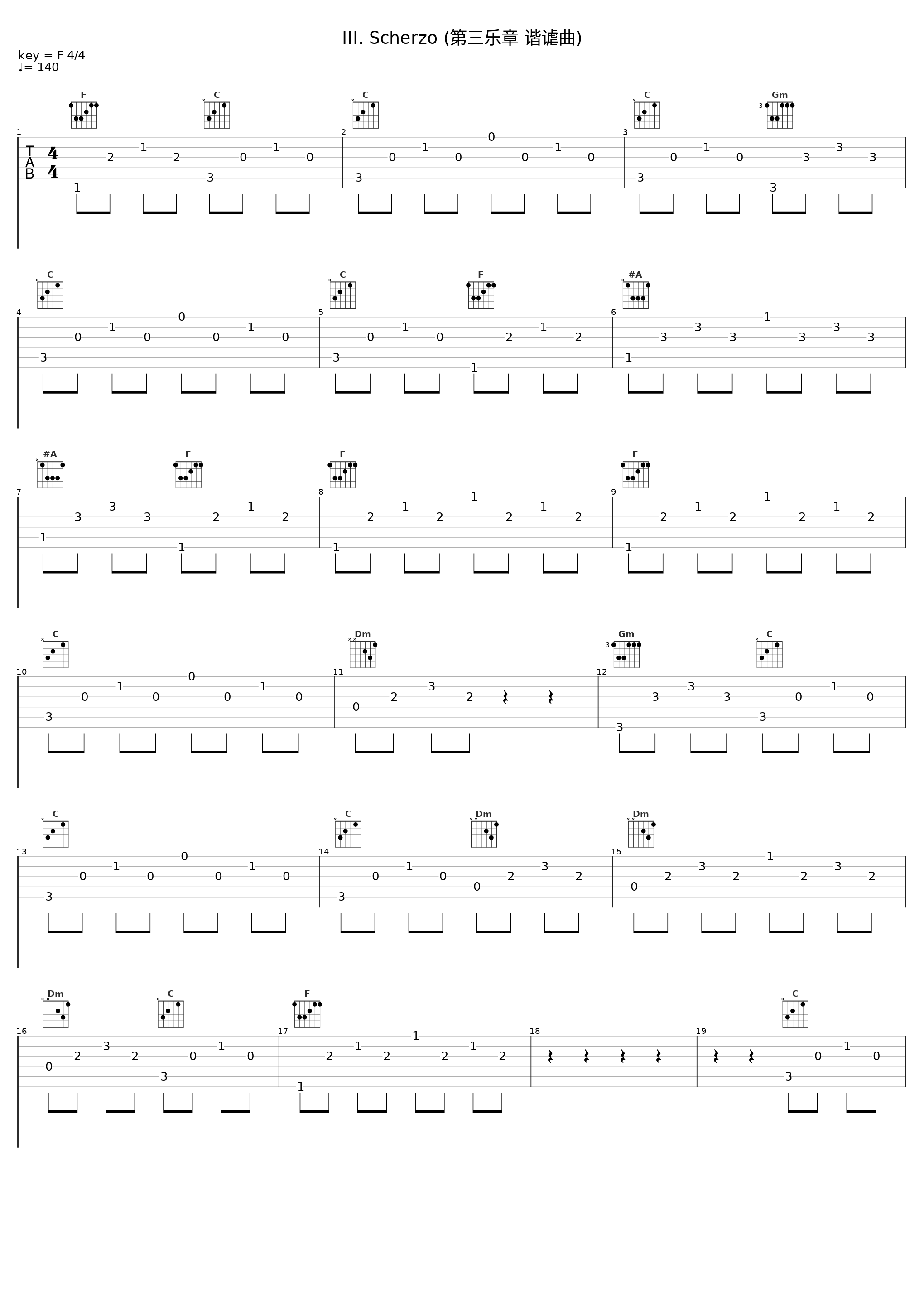 III. Scherzo (第三乐章 谐谑曲)_Classical Artists_1