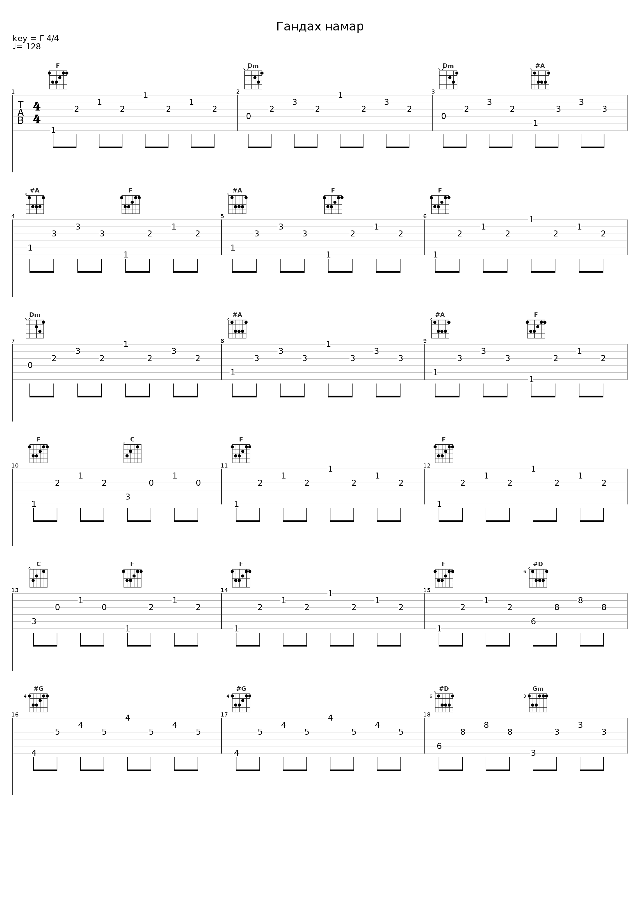 Гандах намар_Camerton_1