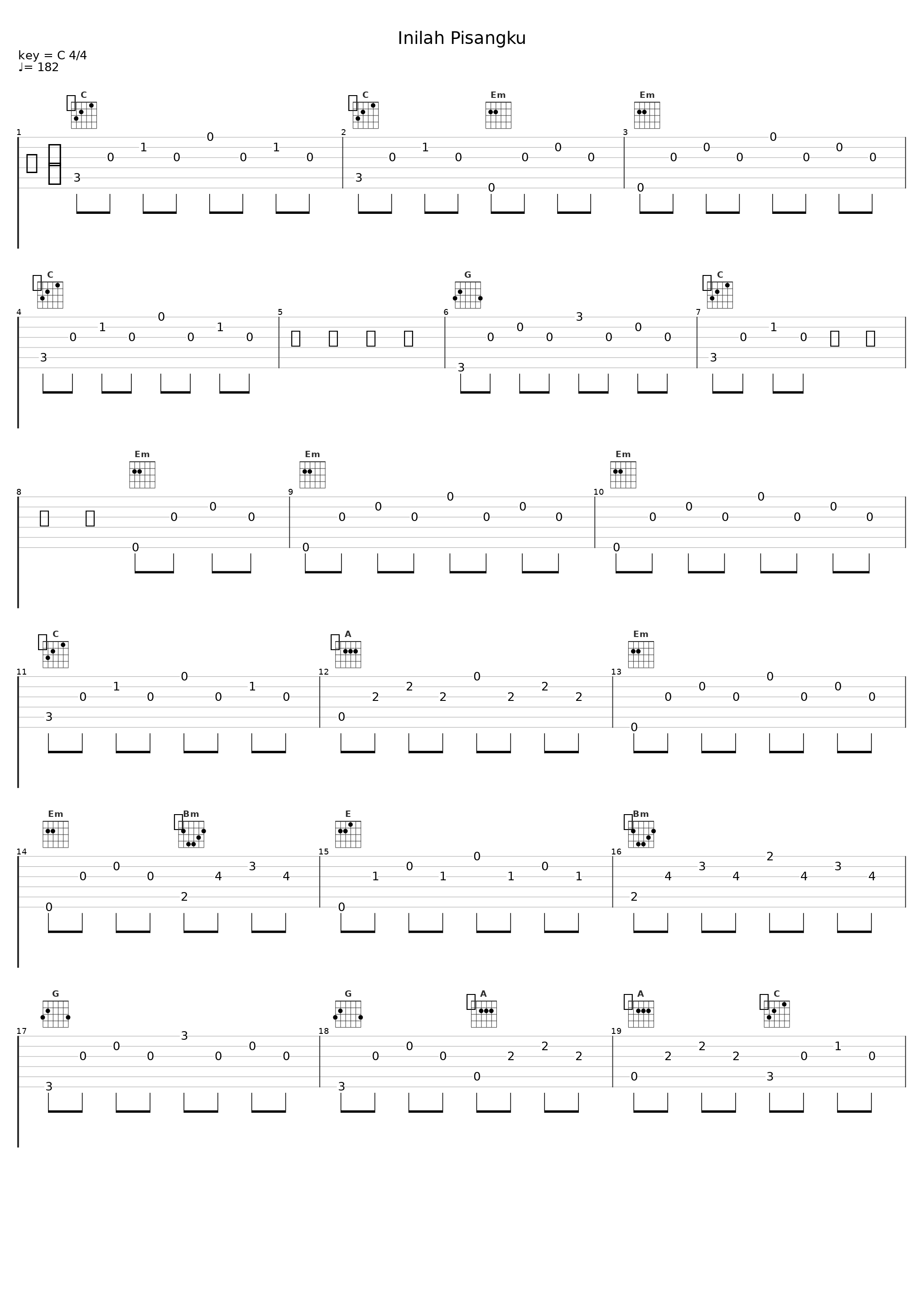 Inilah Pisangku_Egiharu,镜音连,镜音铃_1