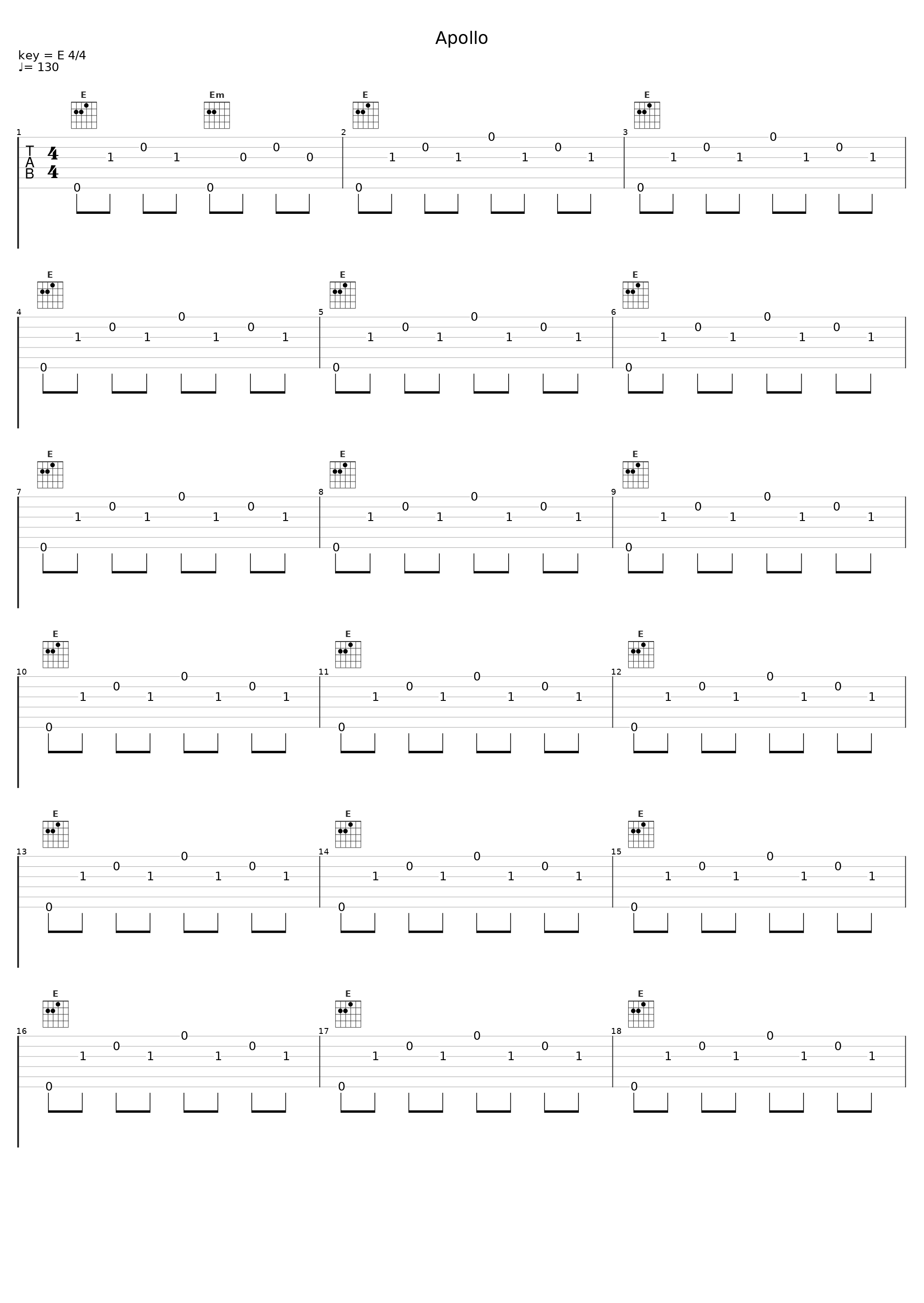 Apollo_Sundial_1