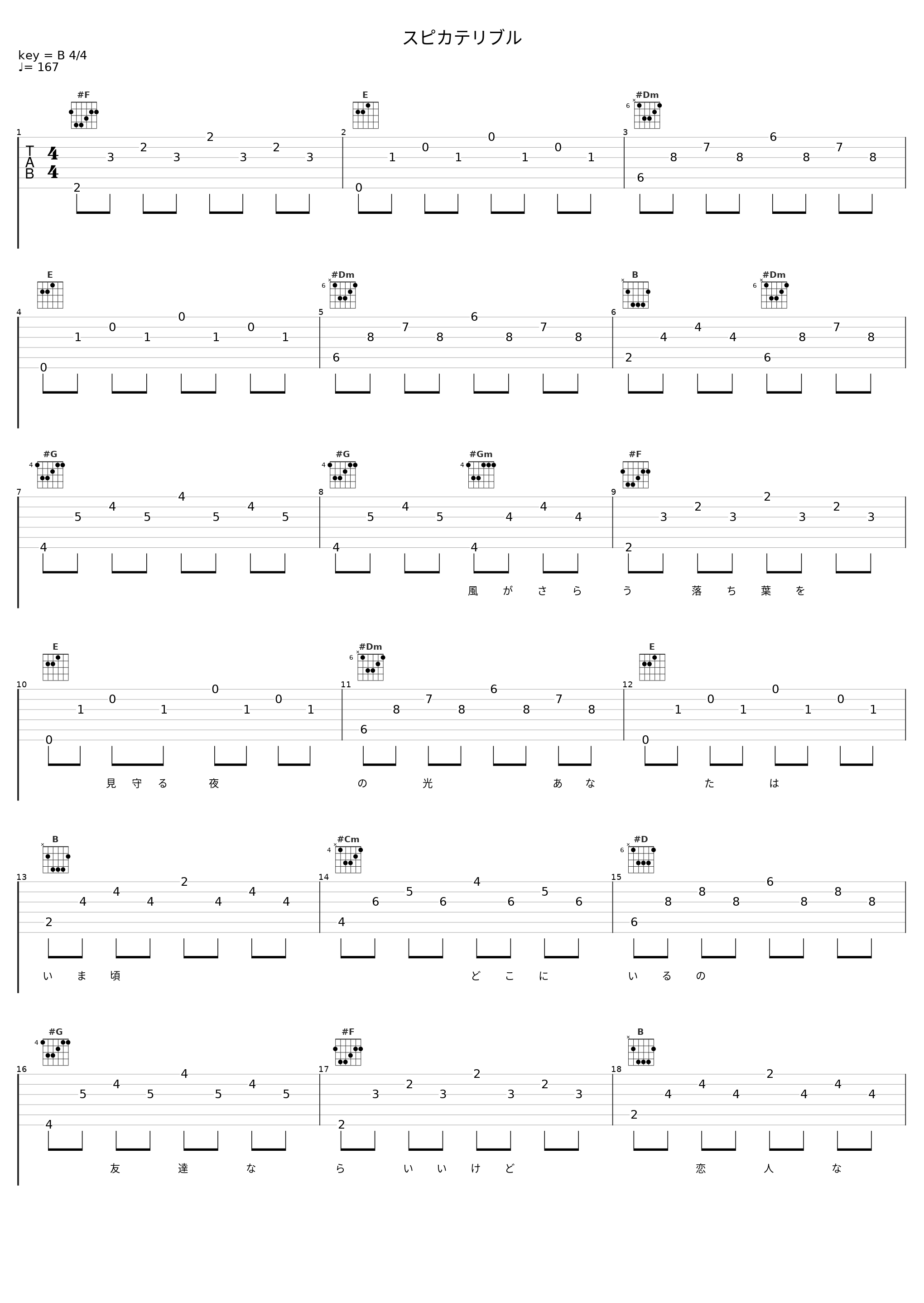 スピカテリブル_内田彩_1