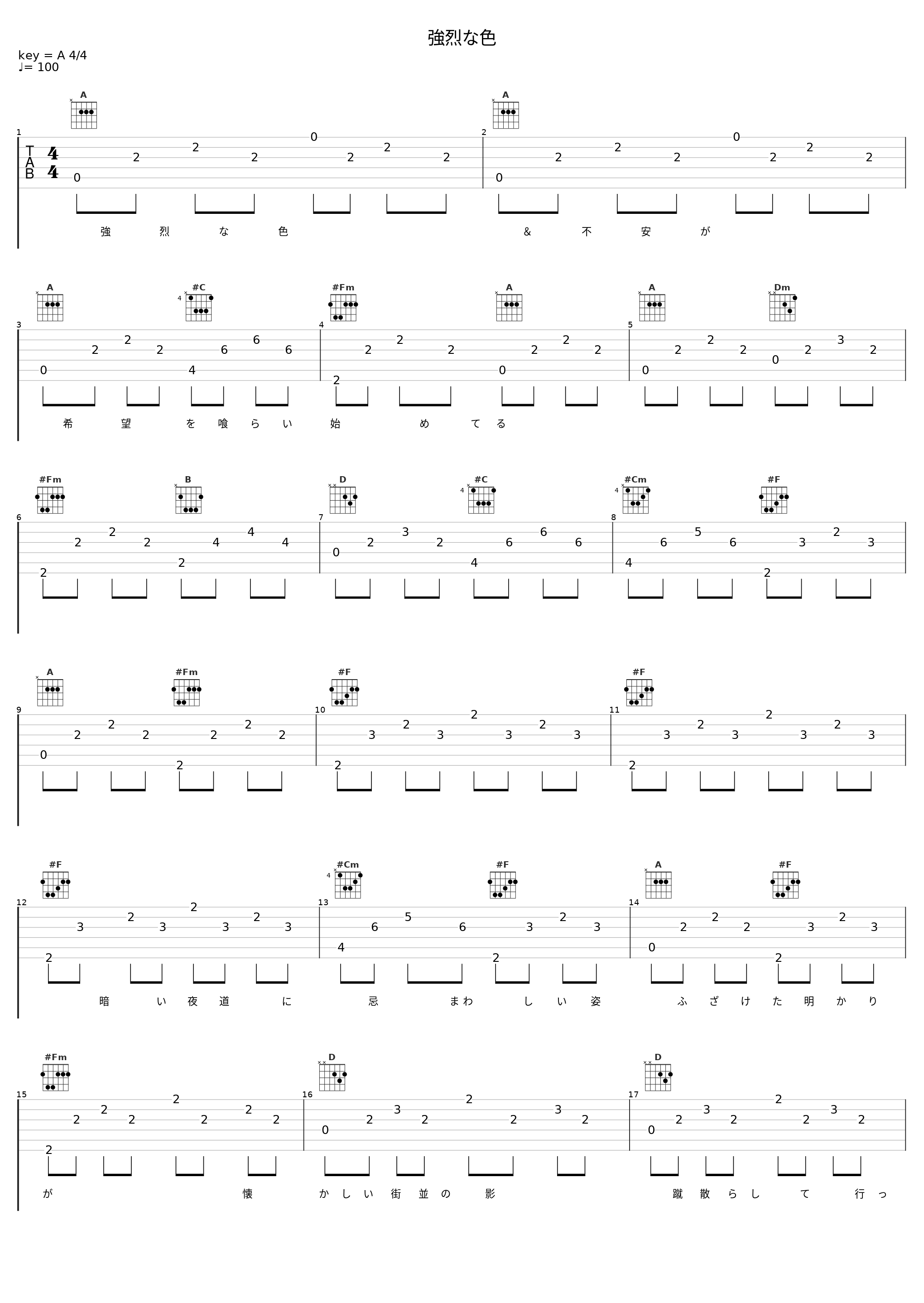 強烈な色_ライブP,镜音铃_1