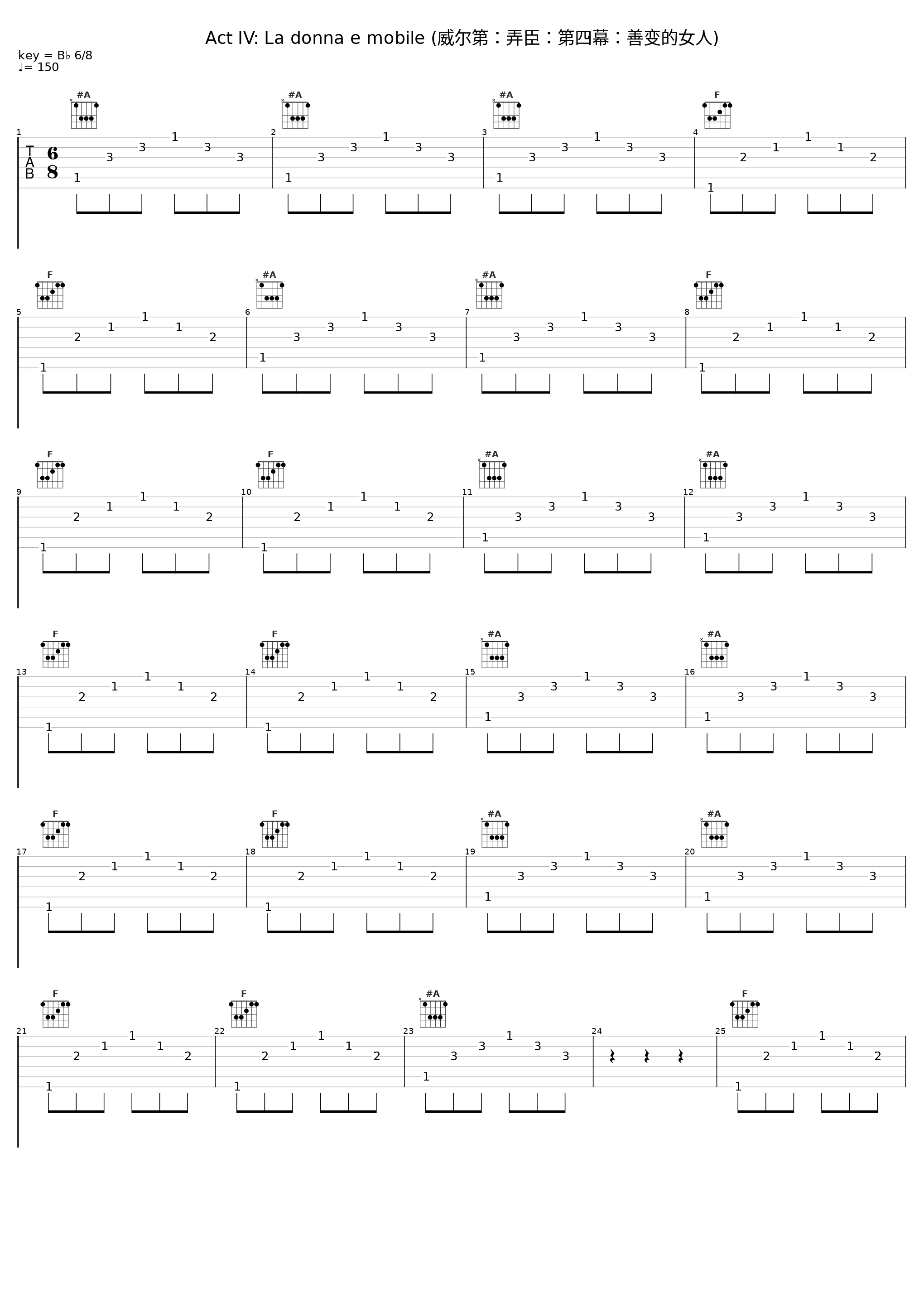 Act IV: La donna e mobile (威尔第:弄臣:第四幕:善变的女人)_Erich Kunzel_1