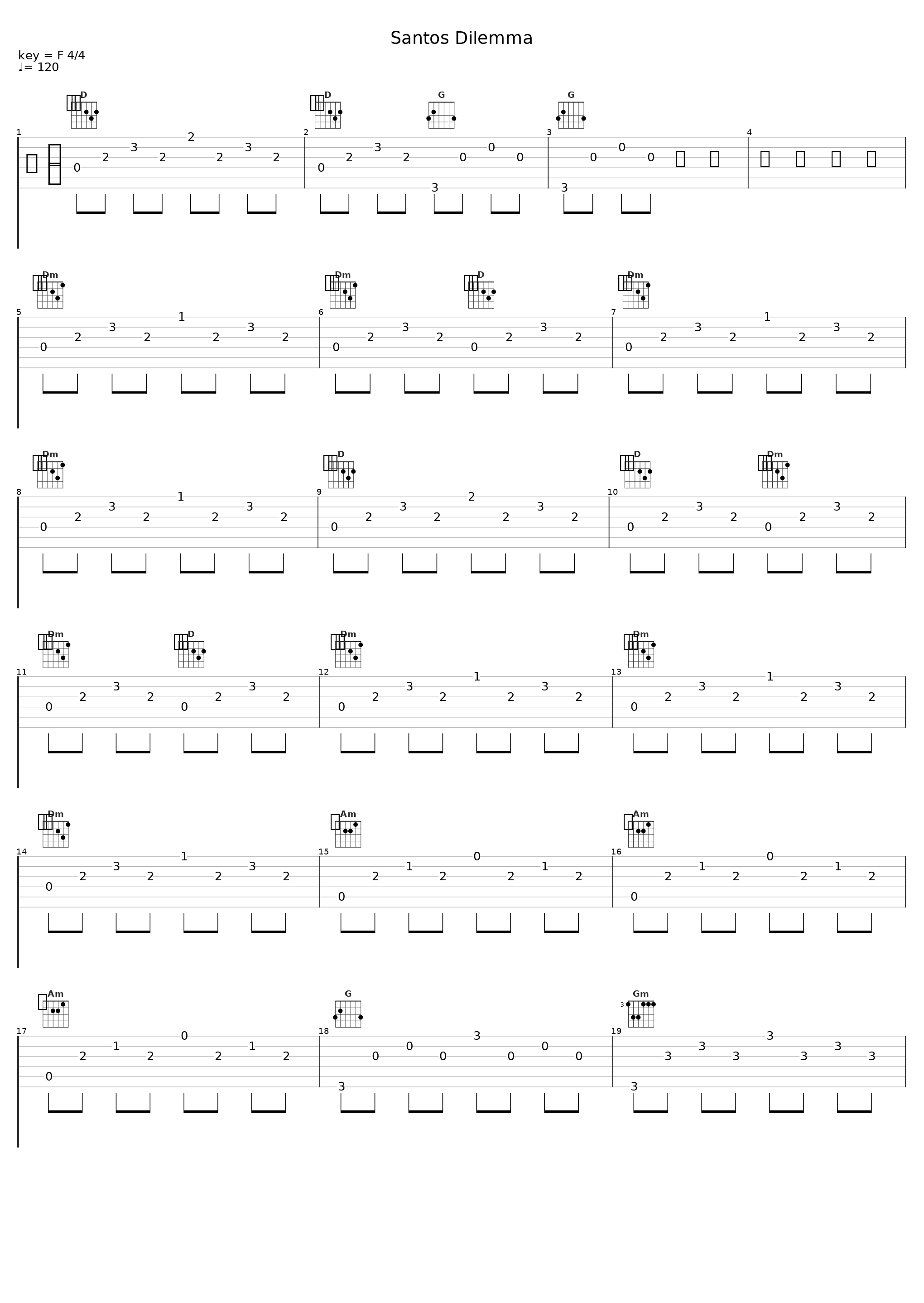 Santos Dilemma_A.R. Rahman,George Doering,Anandan Sivamani,Anna Beatriz,Nikhita Gandhi,Gaayatri Kaundinya,Linda Lind,Jonita Gandhi,Aditya Rao_1