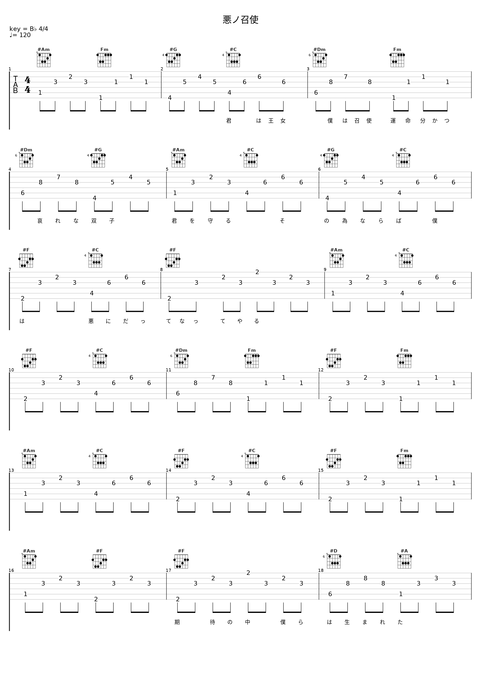悪ノ召使_镜音连,mothy_1