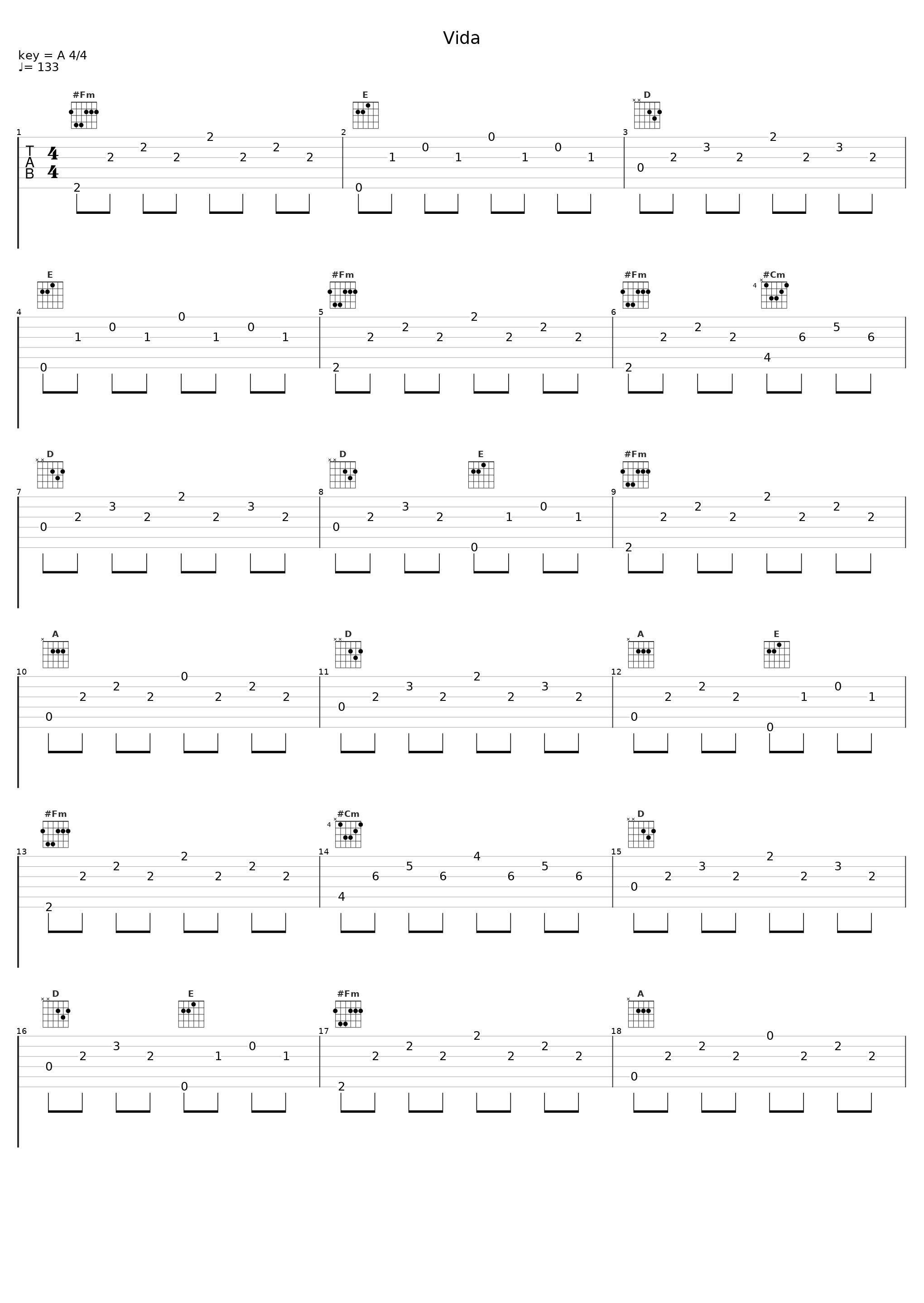 Vida_Frittenbude,Johannes Rögner,Jakob Häglsperger,Martin Steer_1