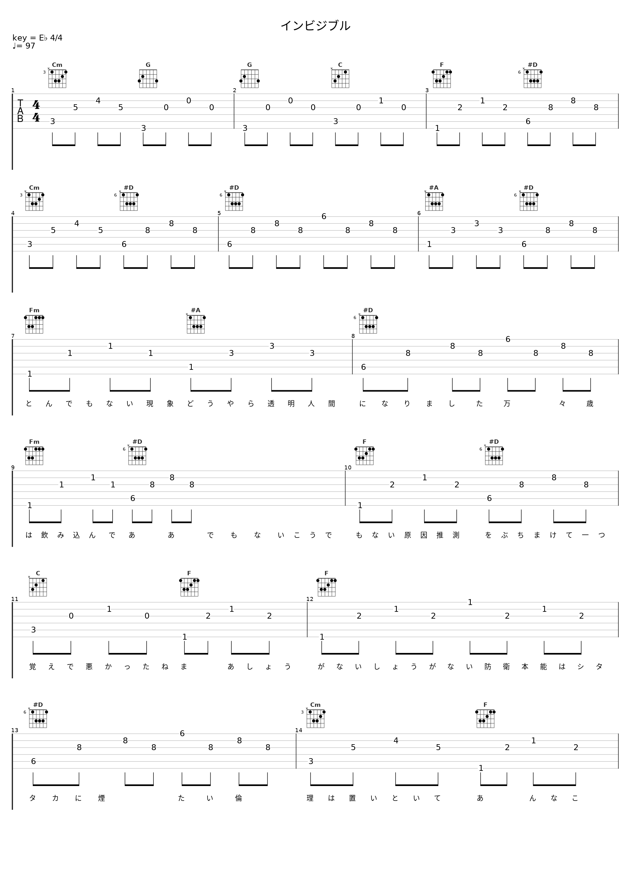 インビジブル_kemu,GUMI,镜音铃_1
