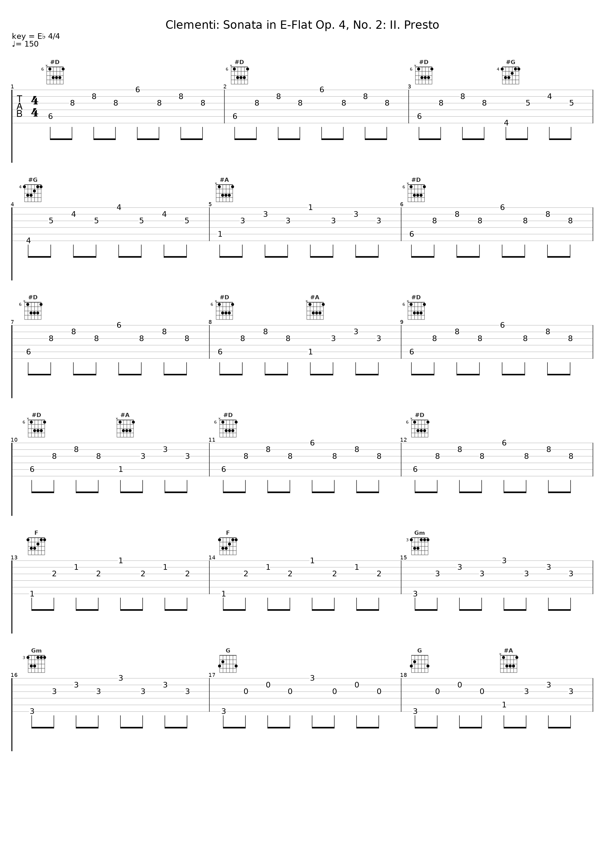 Clementi: Sonata in E-Flat Op. 4, No. 2: II. Presto_Gino Gorini_1