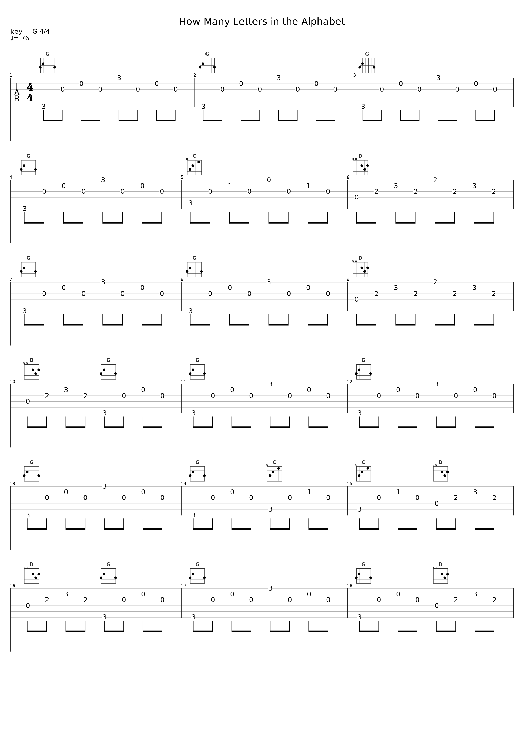 How Many Letters in the Alphabet_The Kiboomers_1