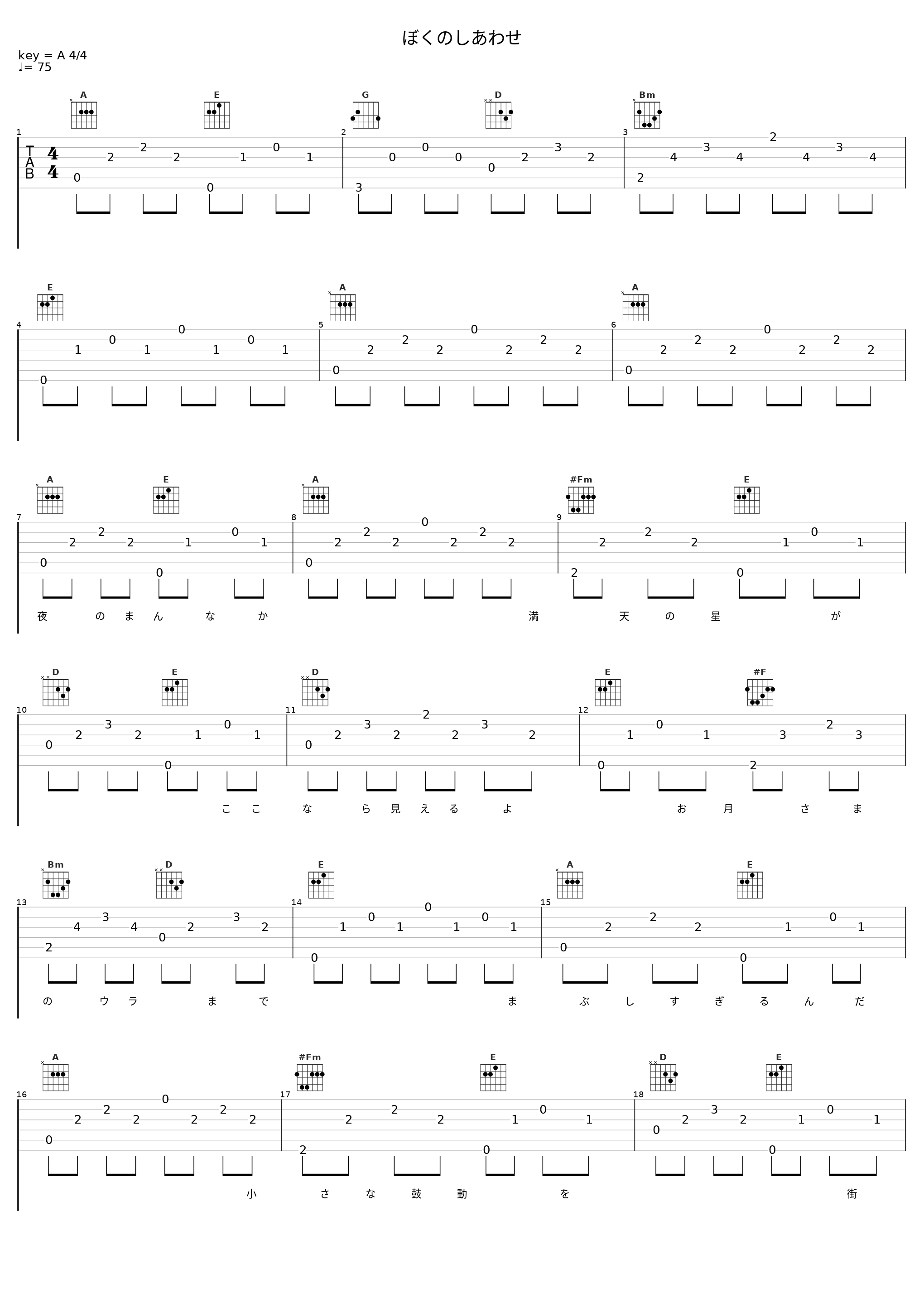 ぼくのしあわせ_镜音连_1