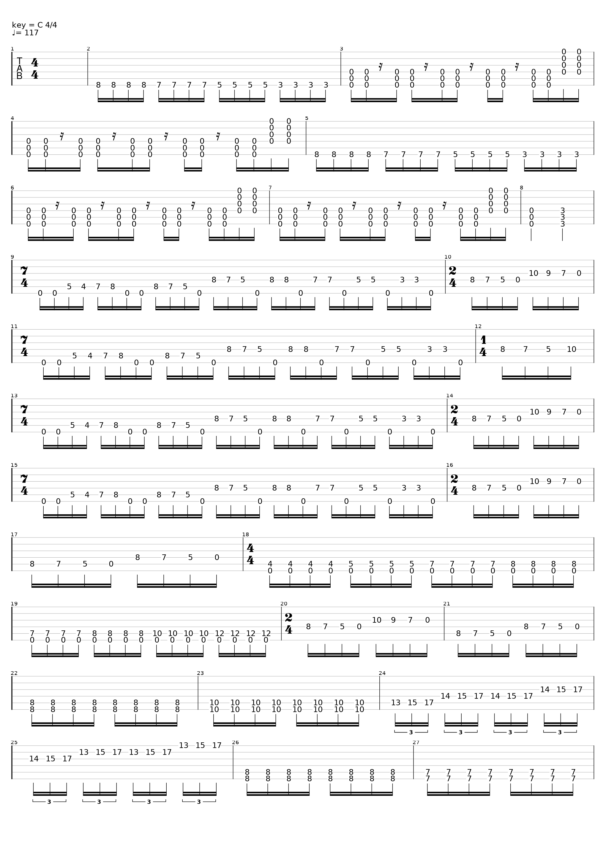Meerkat Meltdown_Beyond The Measurements_1