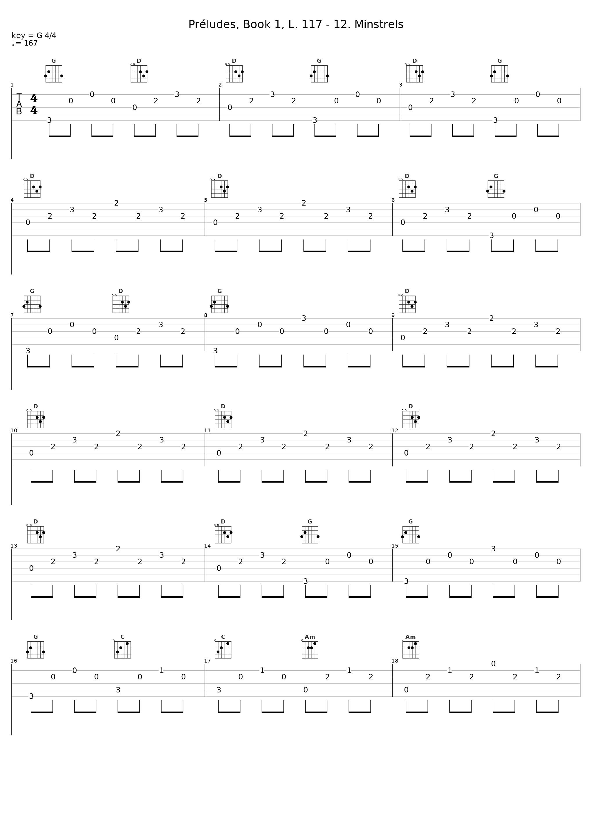 Préludes, Book 1, L. 117 - 12. Minstrels_Arturo Benedetti Michelangeli_1