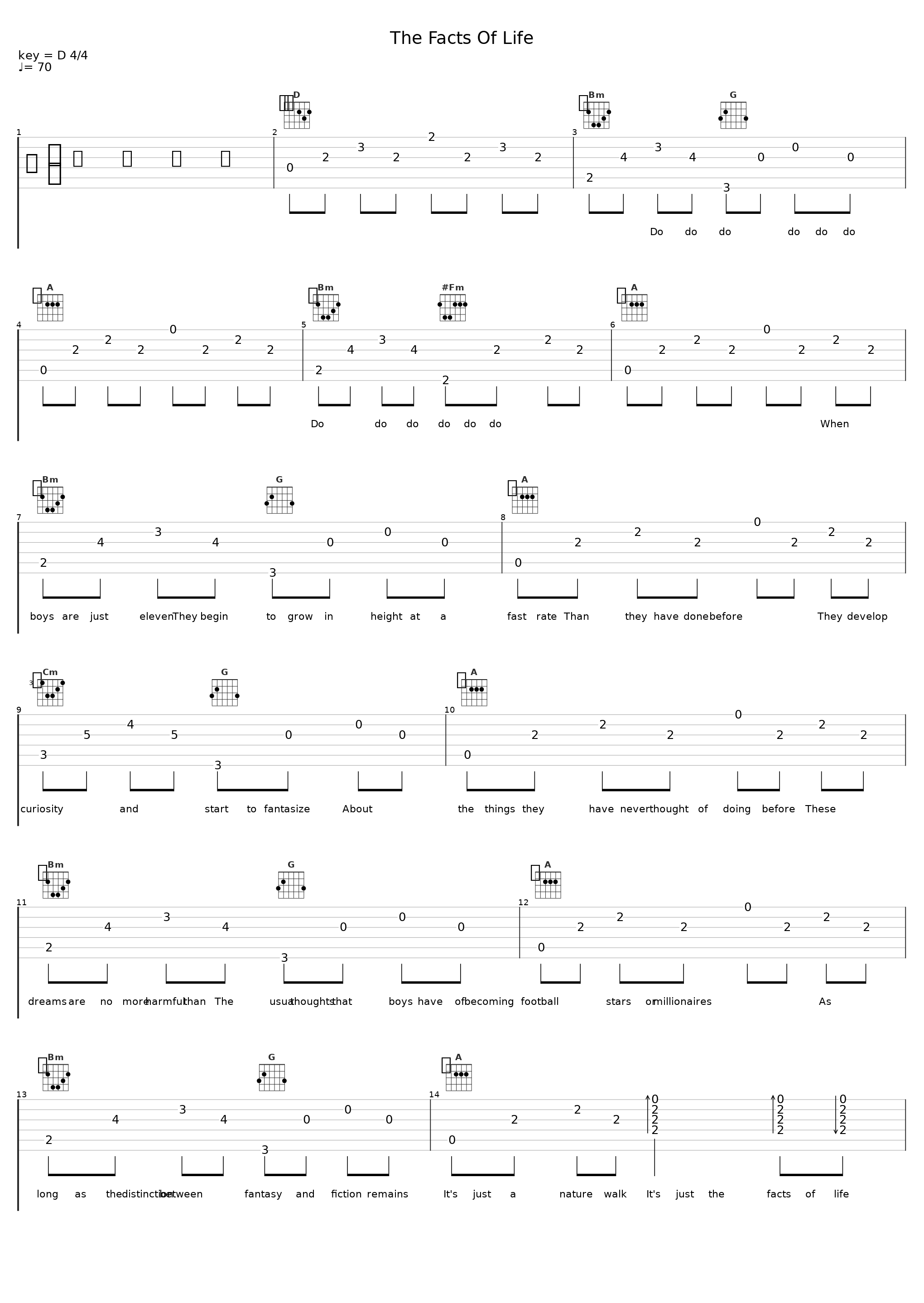 The Facts Of Life_Black Box Recorder_1