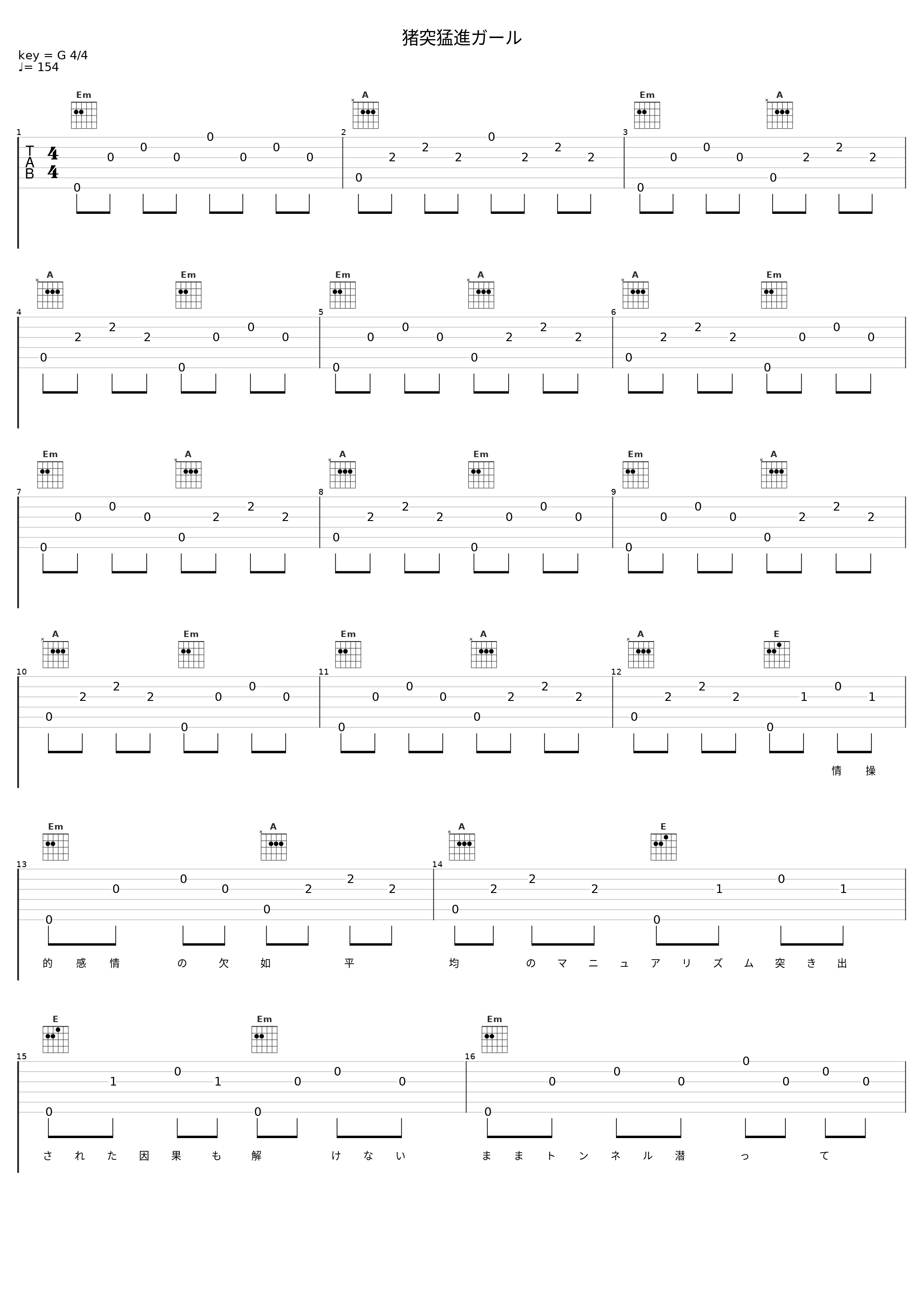 猪突猛進ガール_镜音铃,他城,Creuzer,镜音连_1