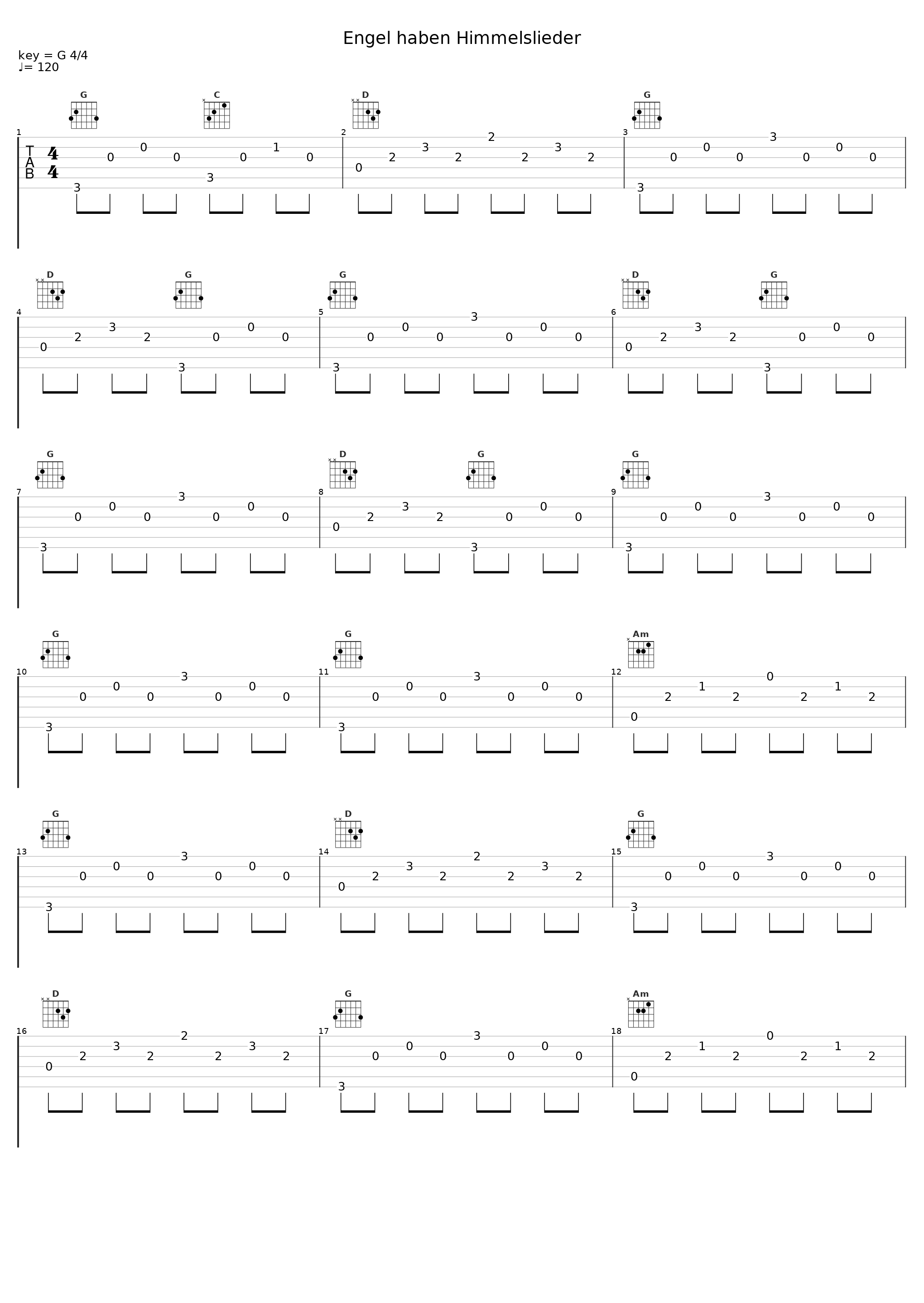 Engel haben Himmelslieder_Reinhard Horn_1