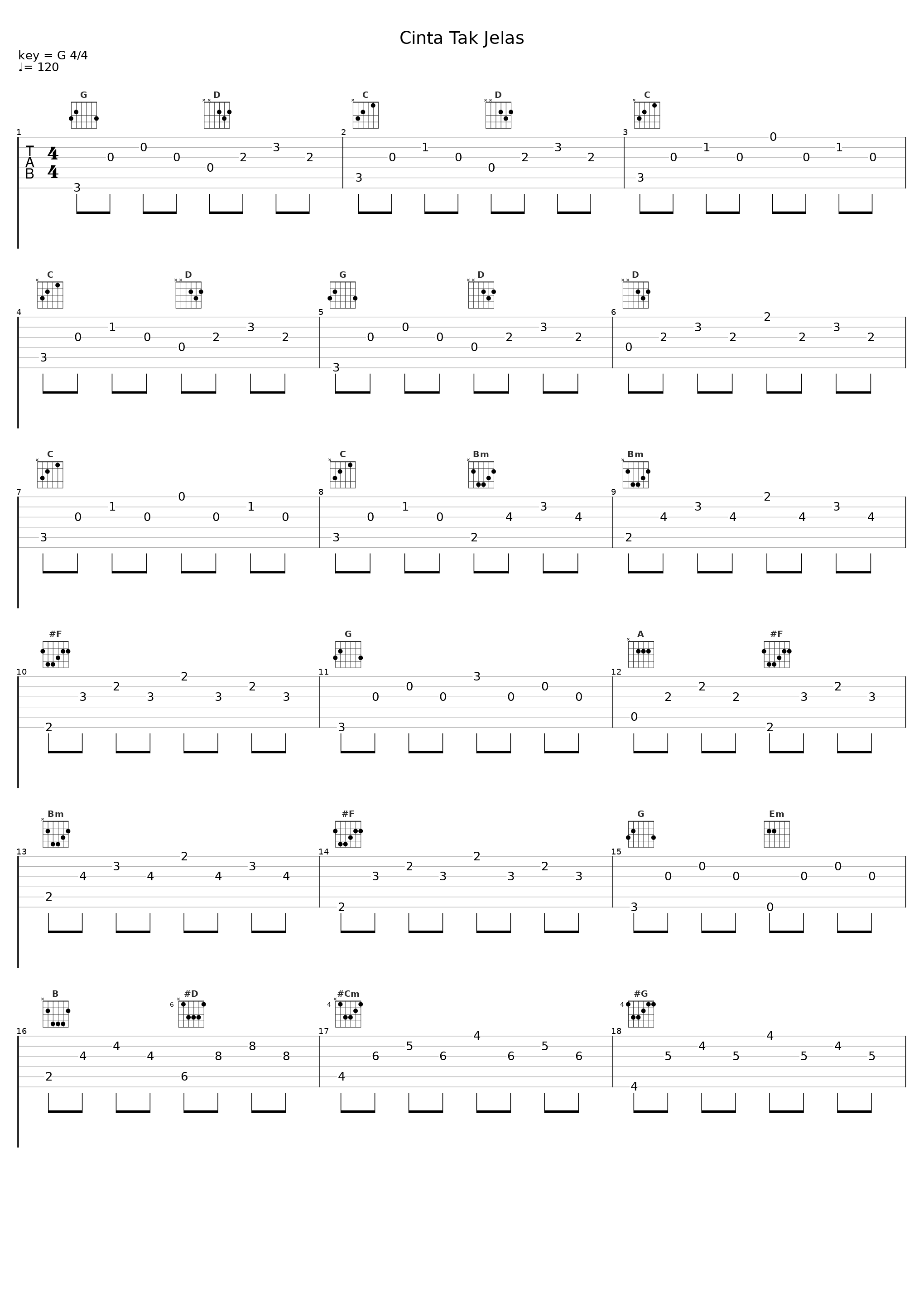 Cinta Tak Jelas_Egiharu,巡音流歌_1