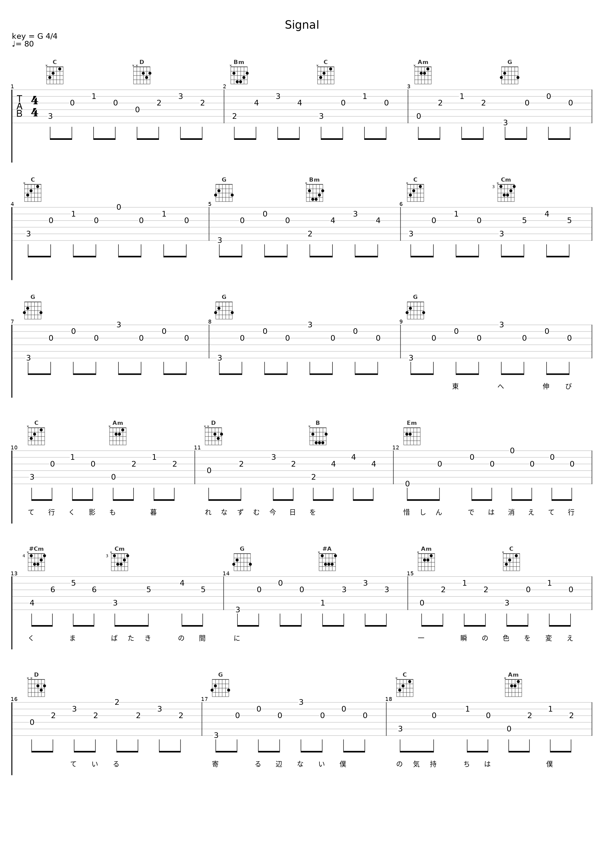 Signal_分島花音_1
