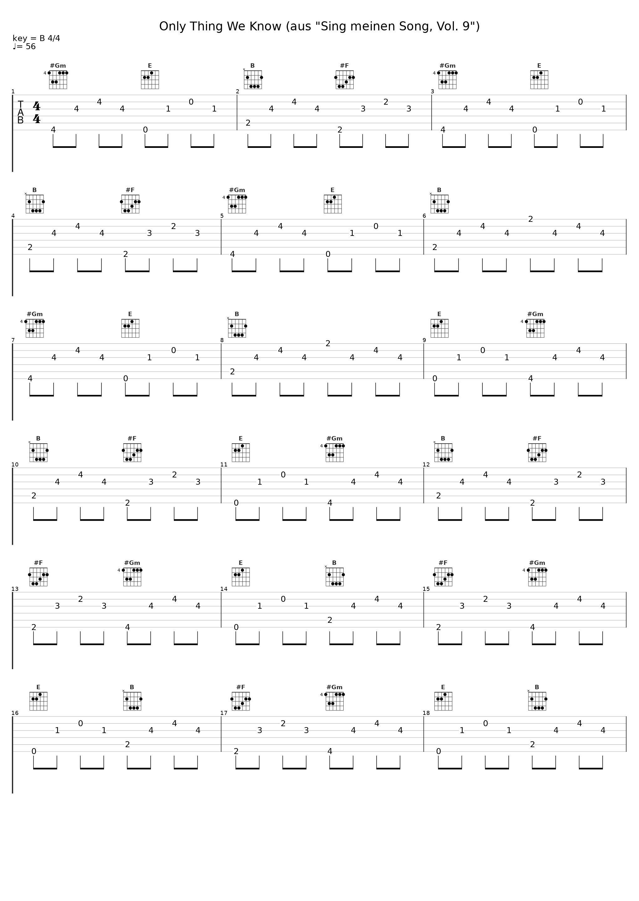 Only Thing We Know (aus "Sing meinen Song, Vol. 9")_Johannes Oerding_1