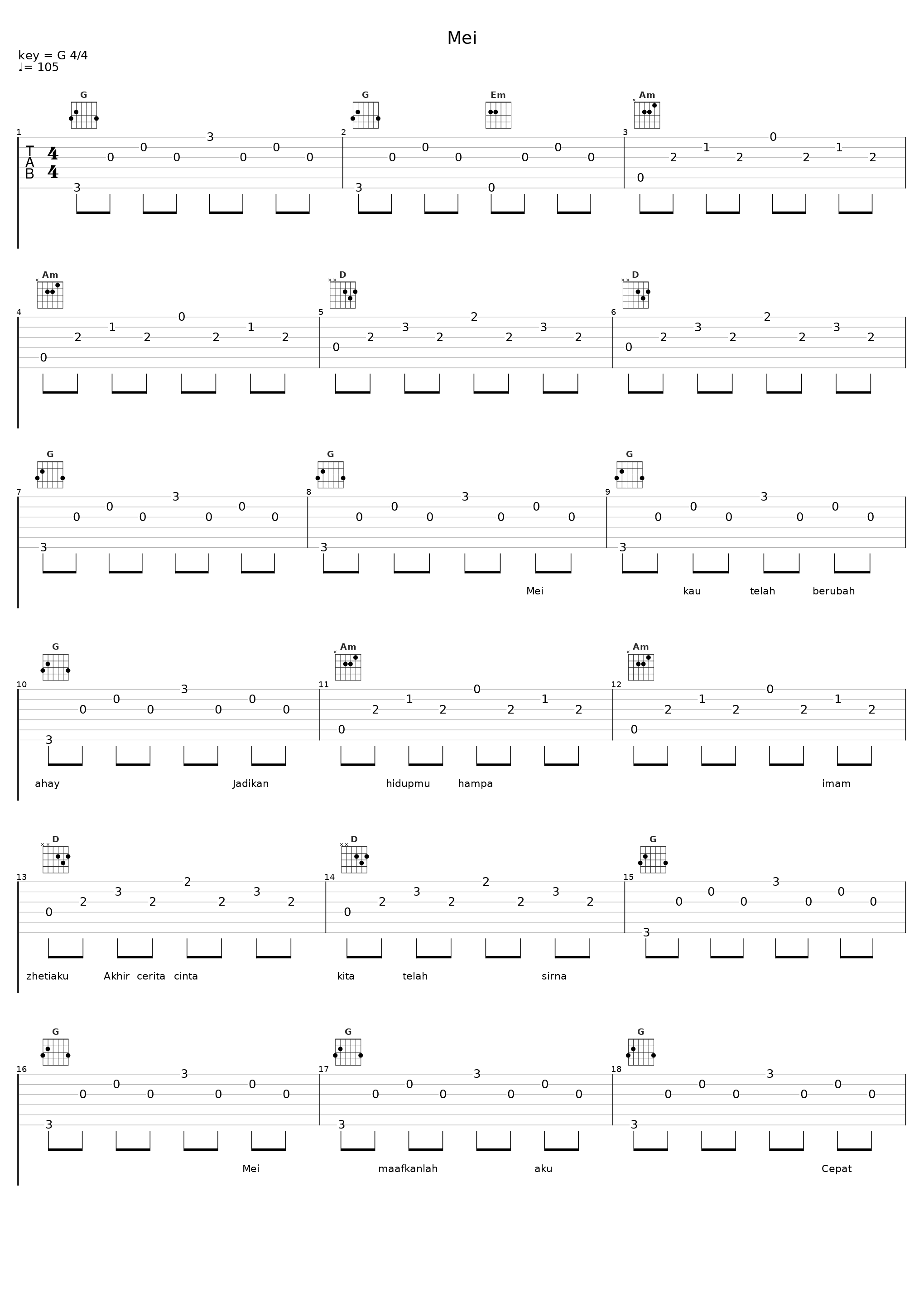Mei_Kangen Band_1