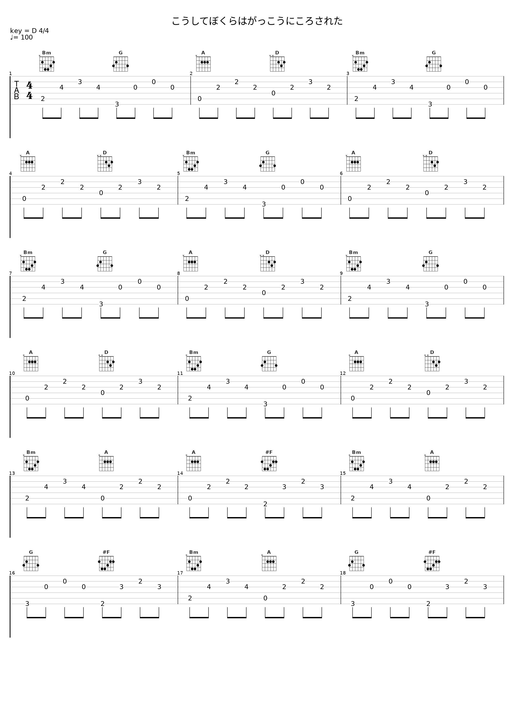 こうしてぼくらはがっこうにころされた_镜音连_1