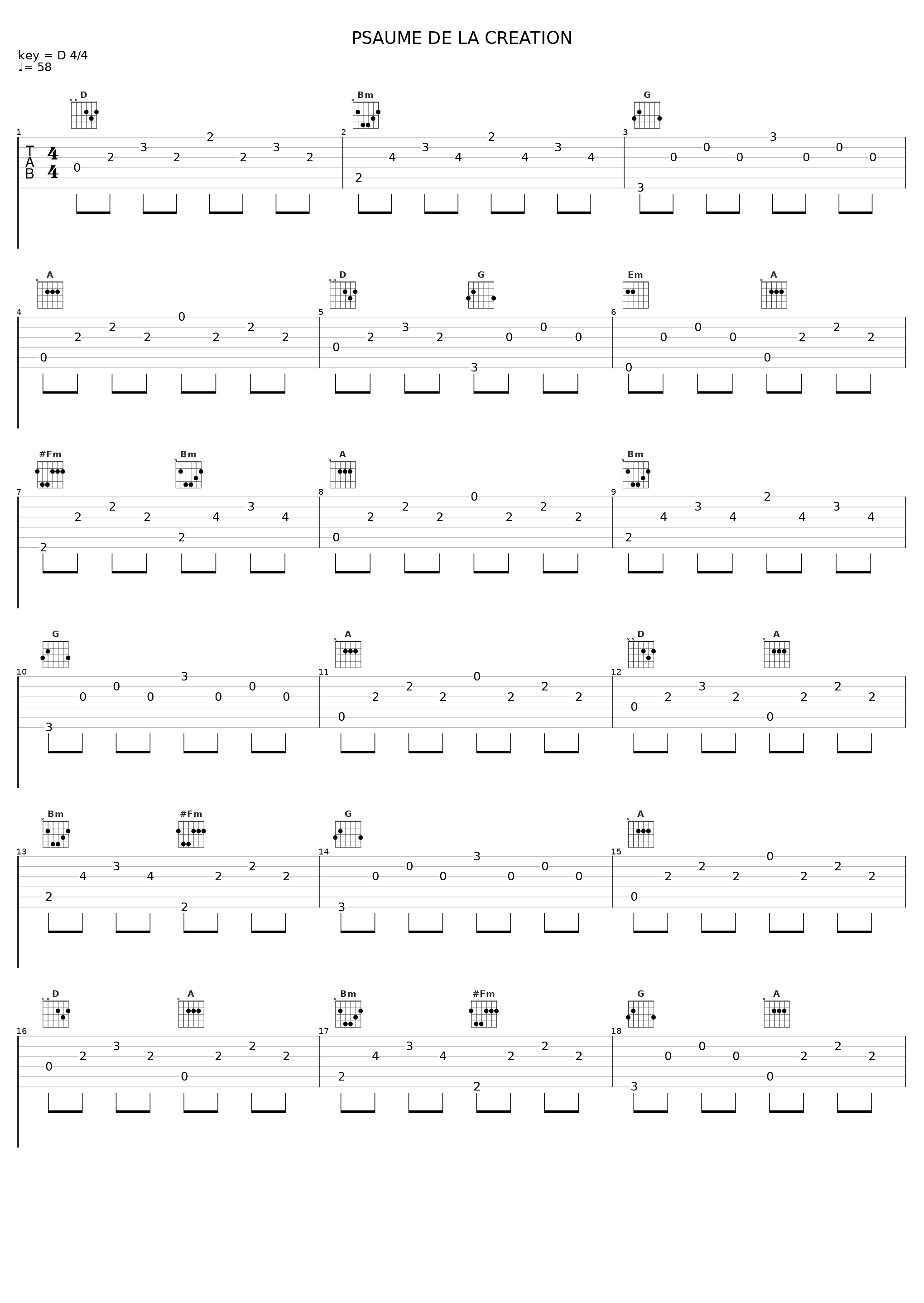 PSAUME DE LA CREATION_Falco_1