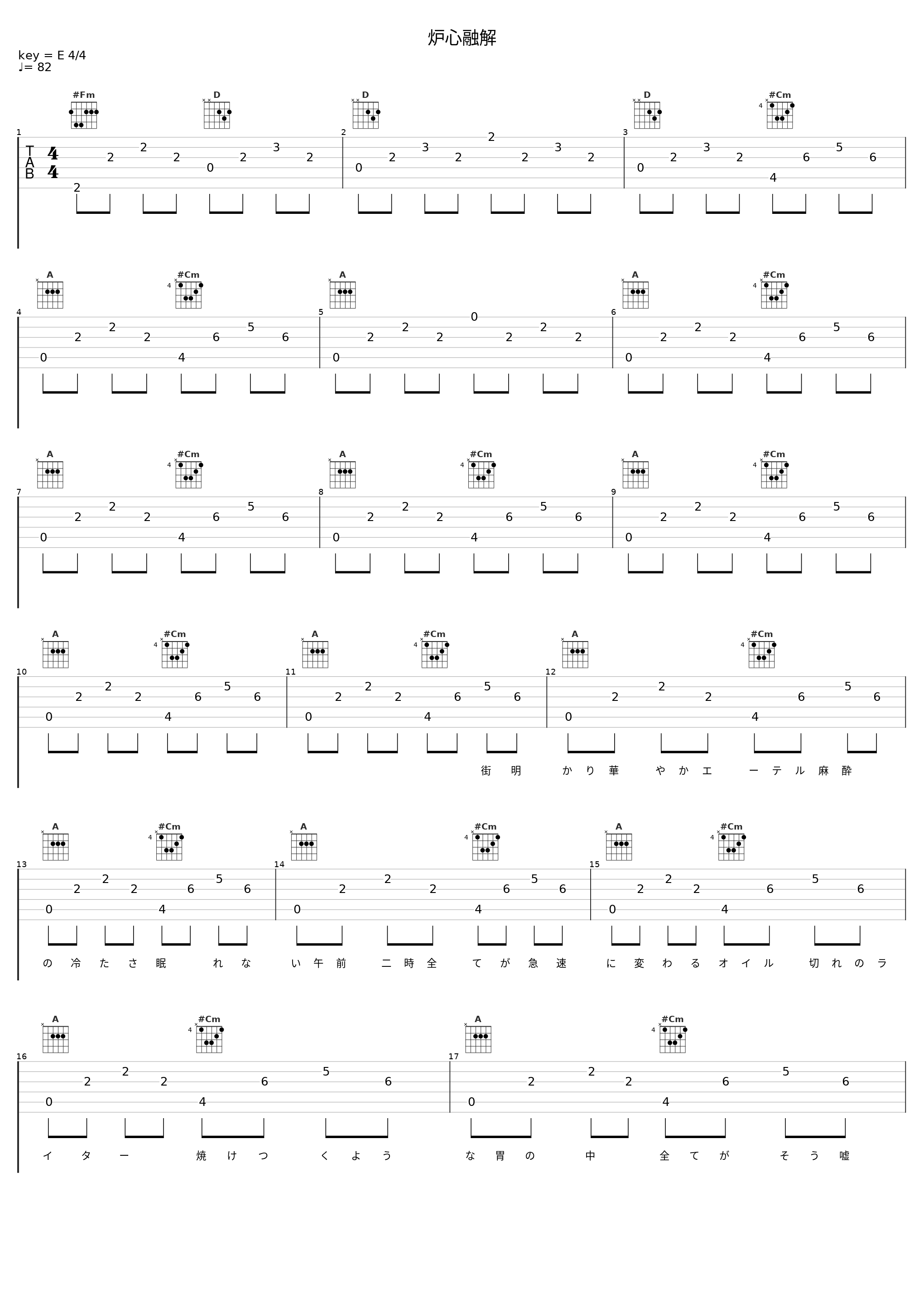 炉心融解_iroha,镜音铃_1