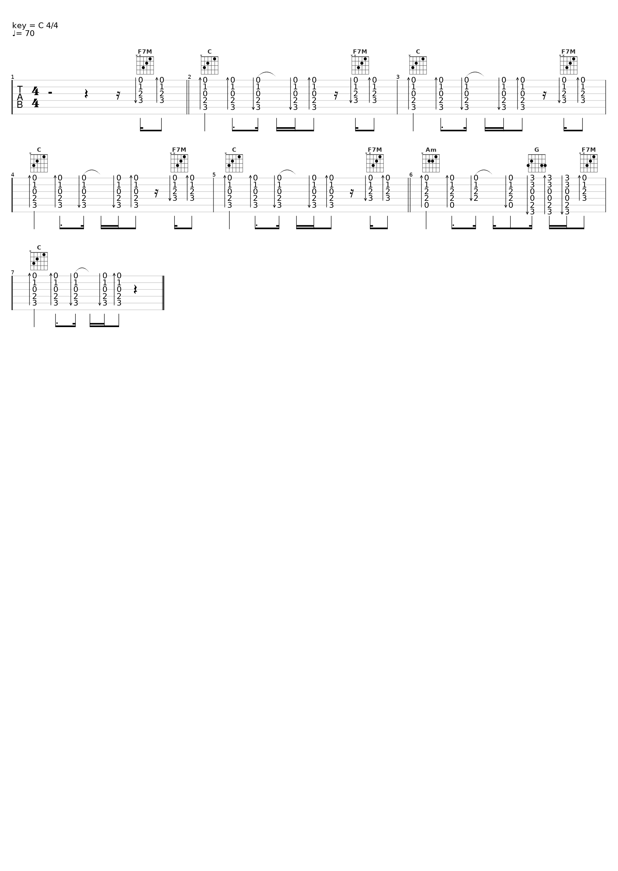 Lumineers - Ho Hey (The Whole Verse)_Strumming Patterns_1