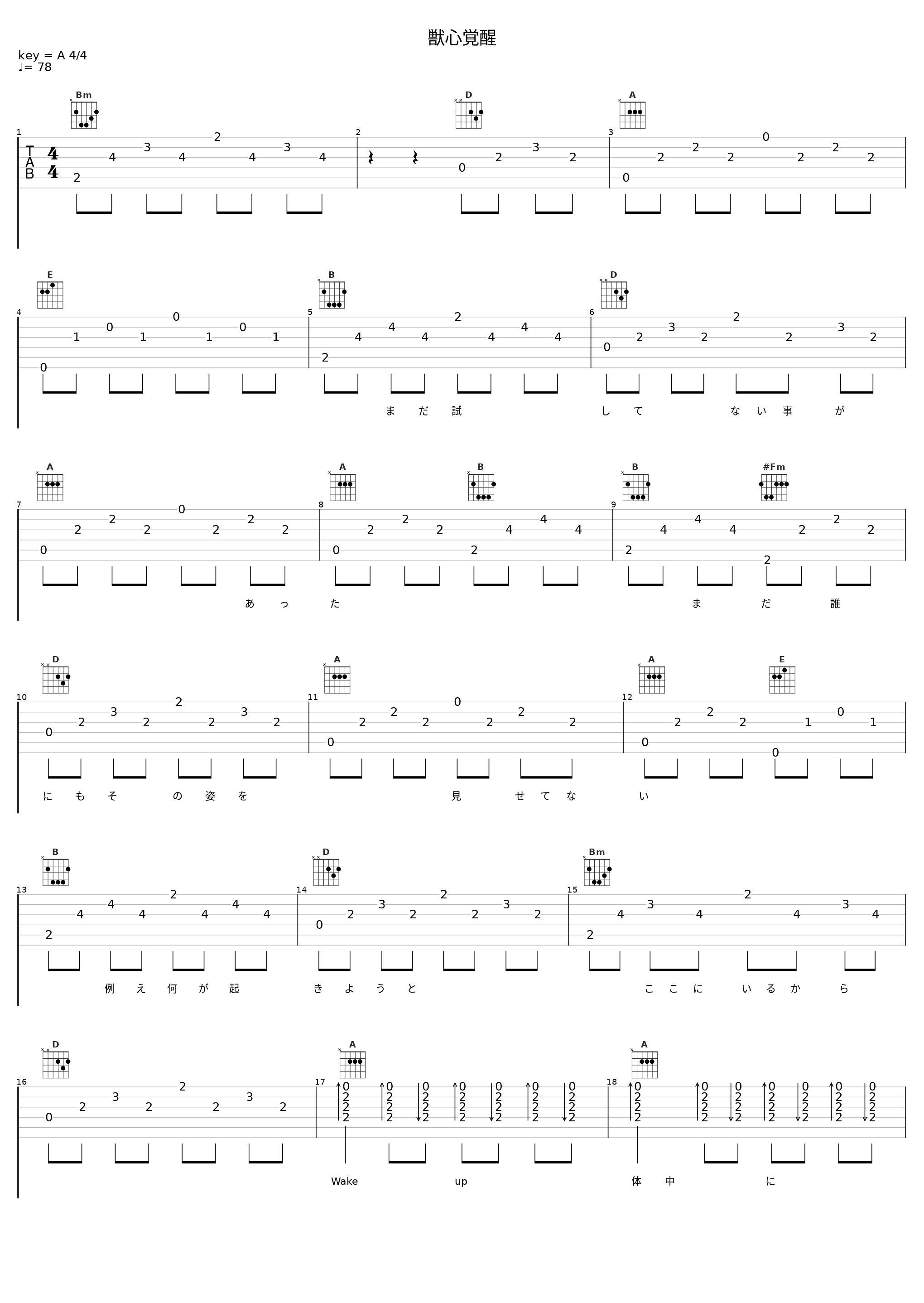 獣心覚醒_ライブP,镜音铃_1