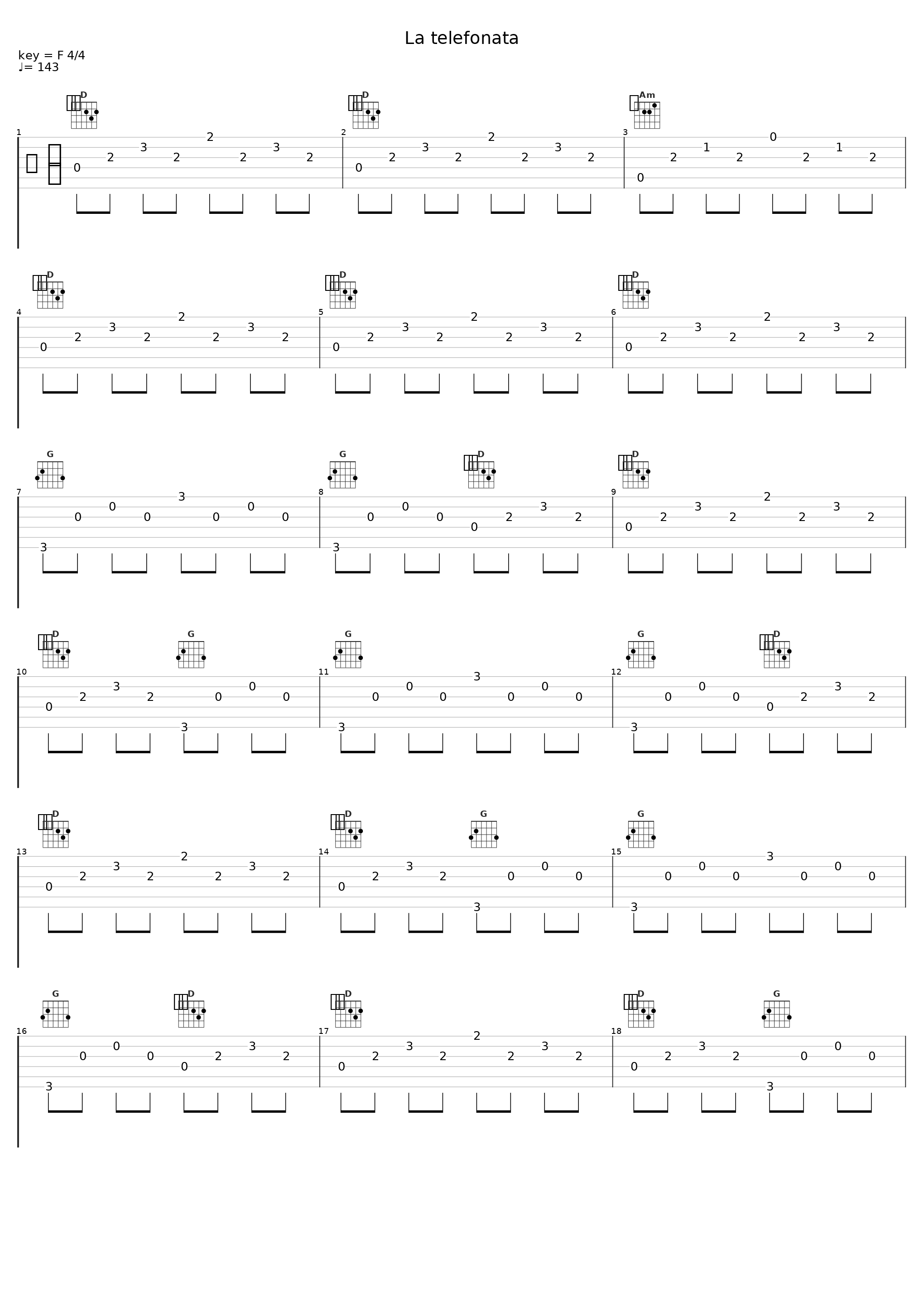 La telefonata_Loredana Berte_1