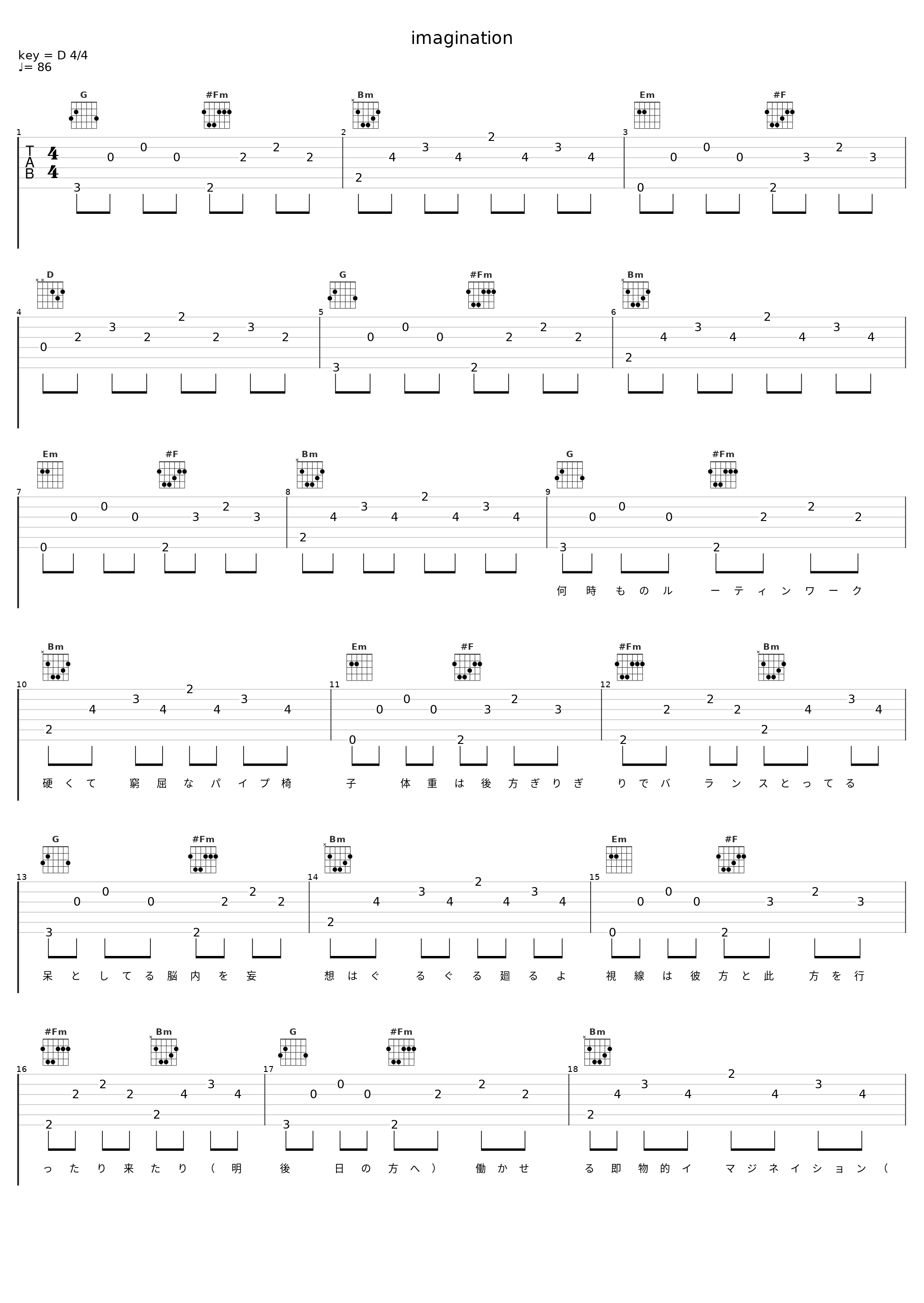 imagination_DATEKEN,镜音铃_1