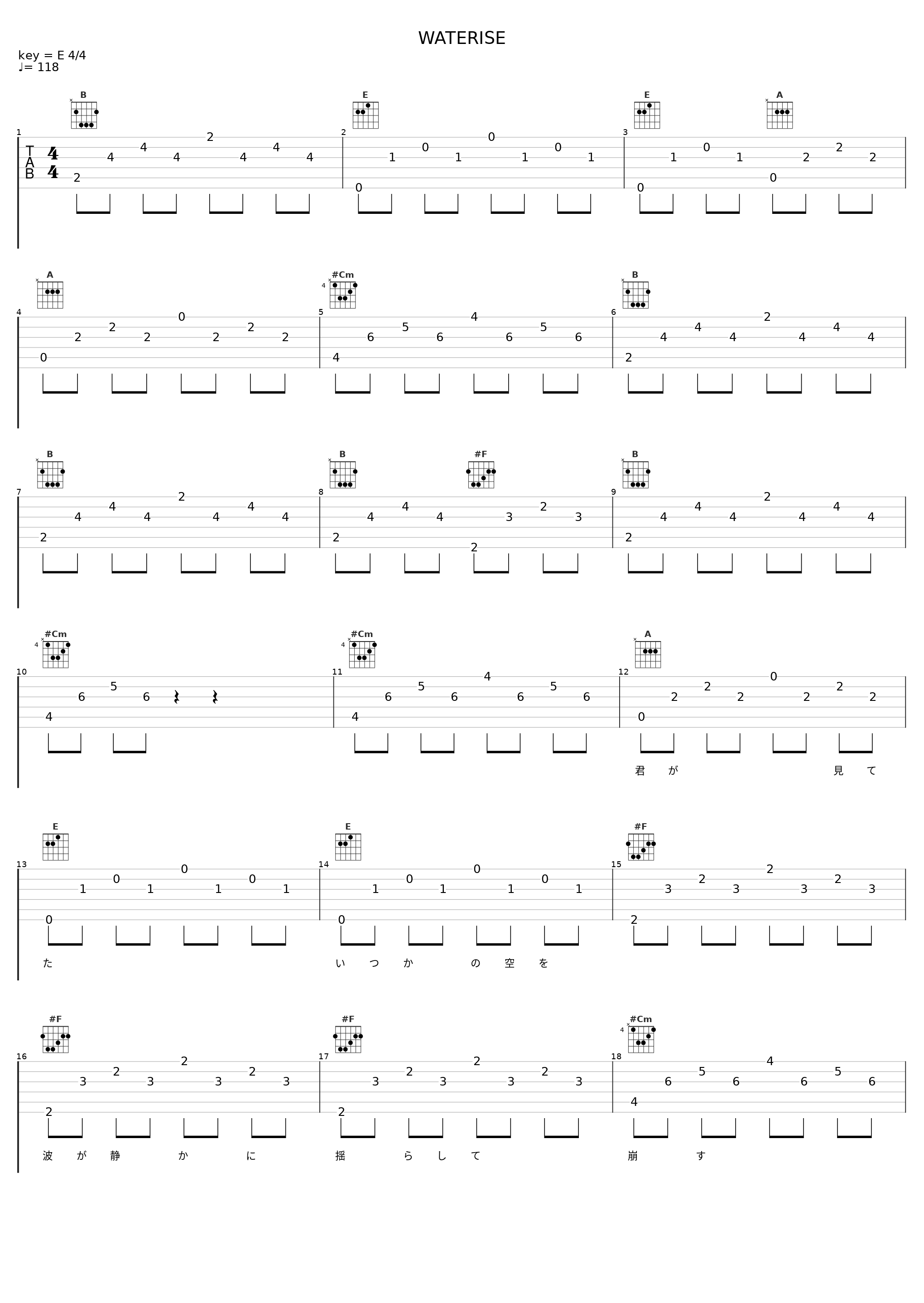 WATERISE_镜音连_1
