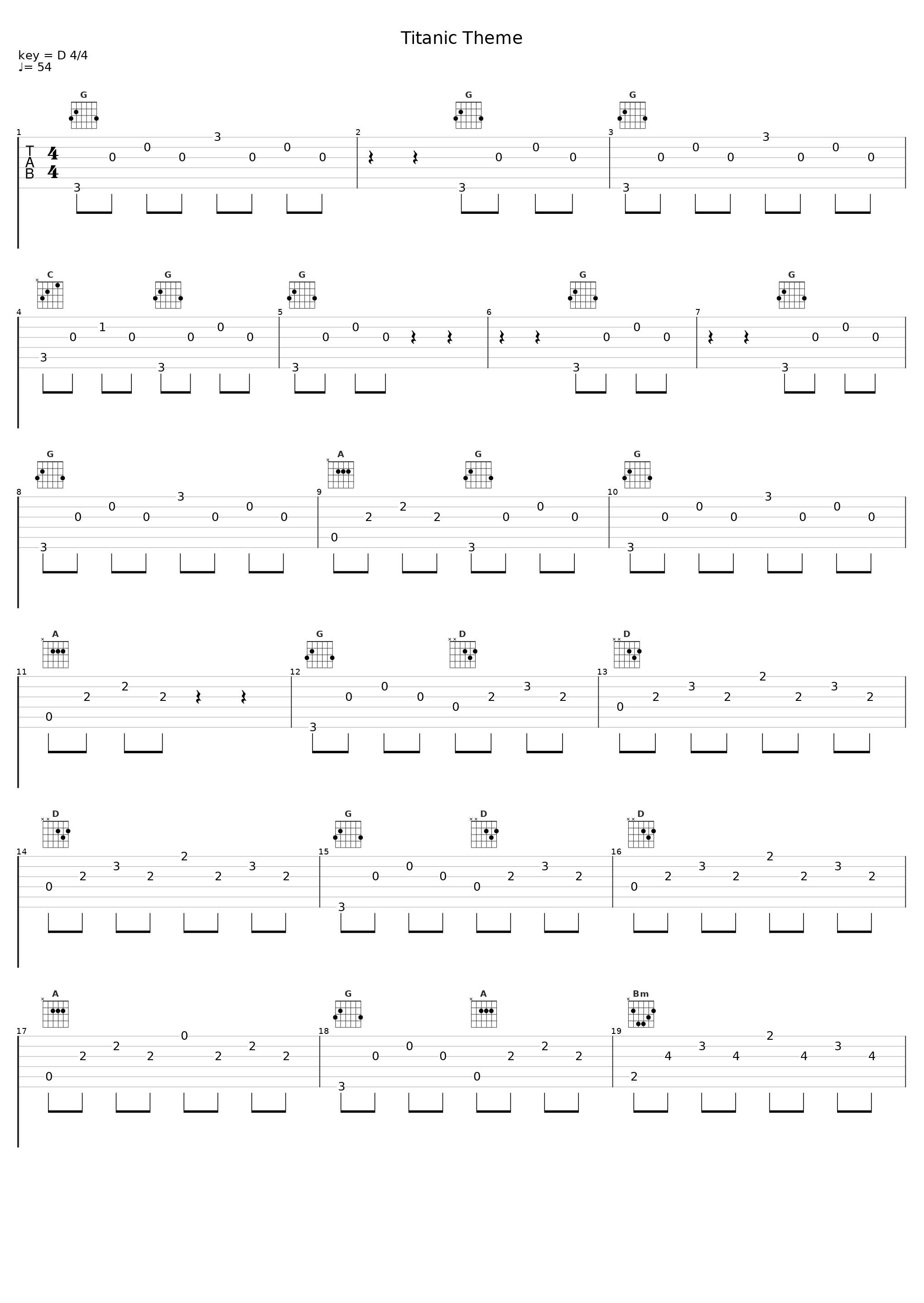Titanic Theme_Sigmund Groven_1