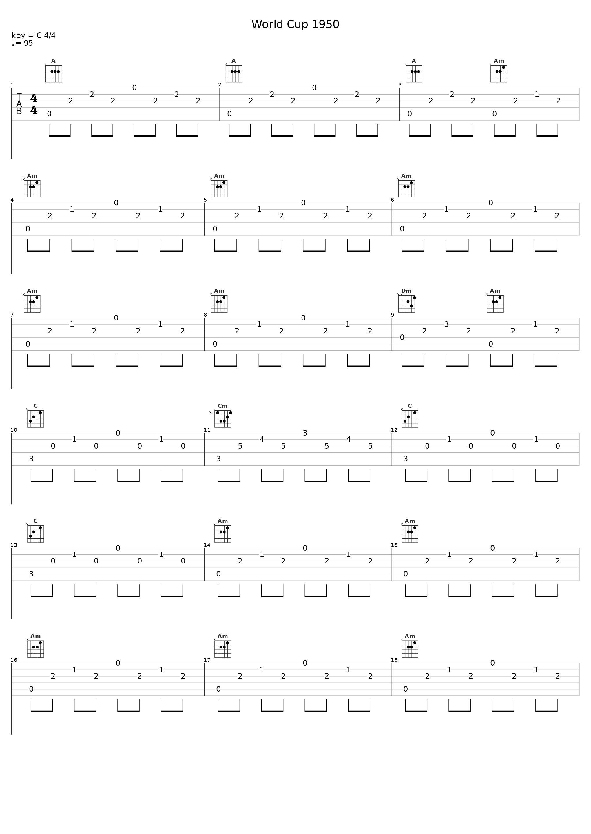 World Cup 1950_Gaayatri Kaundinya,A.R. Rahman,George Doering,Anandan Sivamani,Anna Beatriz,Nikhita Gandhi,Linda Lind,Jonita Gandhi,Aditya Rao_1