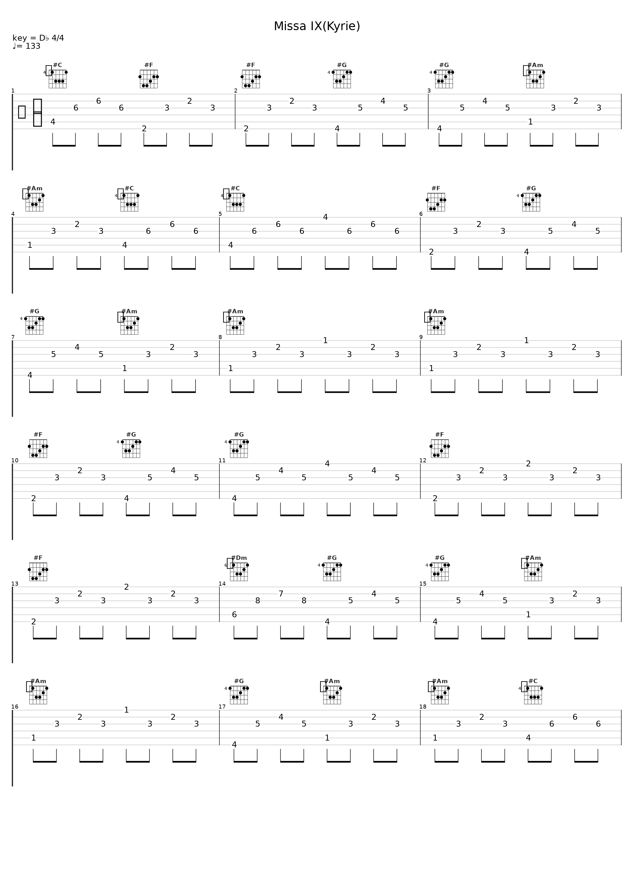 Missa IX(Kyrie)_Paweł Piotrowski_1